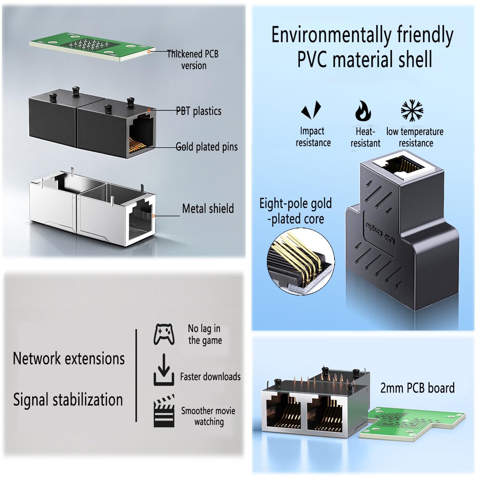 RJ45 Coupler Splitter 1 to 2 Port T Adapter Ethernet Coupler Adapter Network Connector for Cat7/Cat6/Cat5e/Cat5 Ethernet Cable Sharing Kit (6PCS) 5