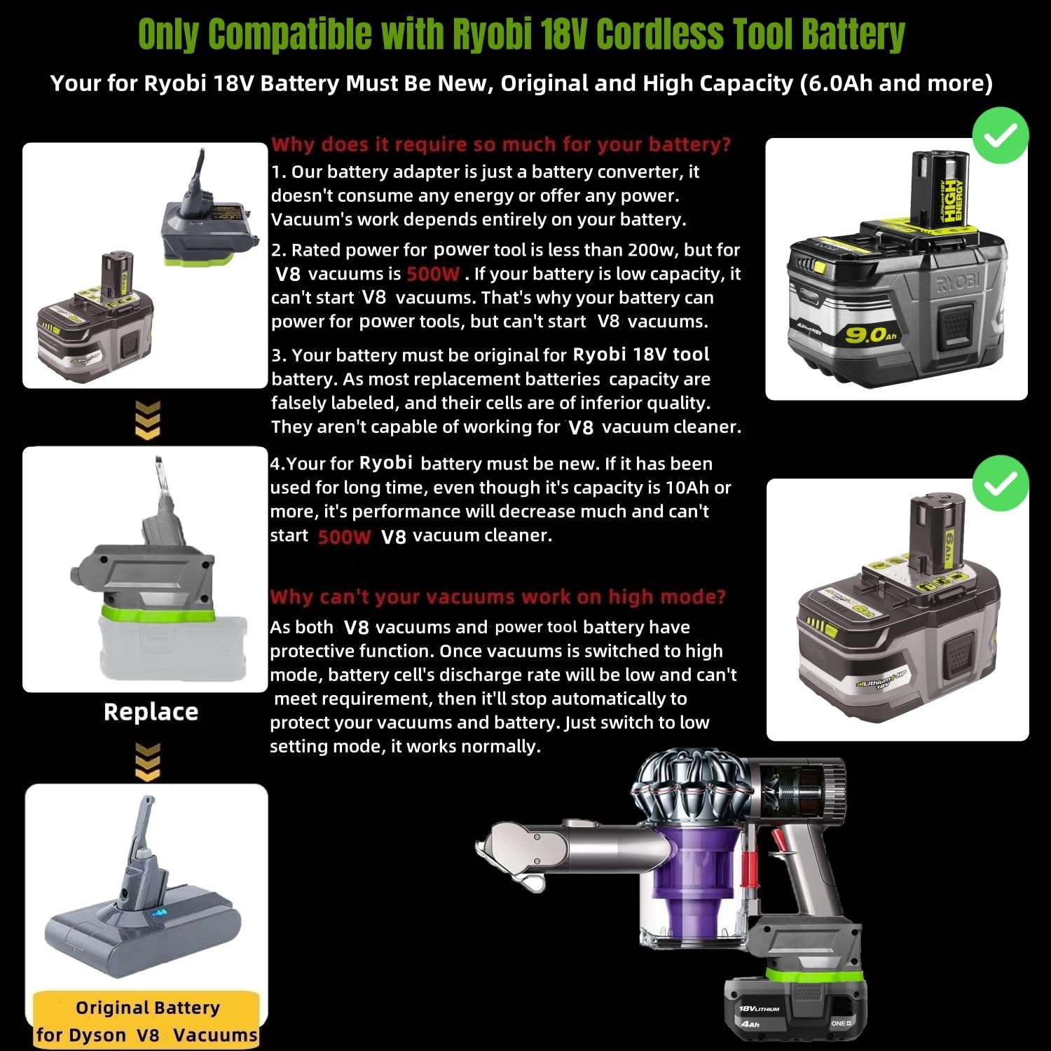 for V8 Battery Adapter, Convert Power Tool Battery to for V8 Battery Replacement (for Ryobi 18V to for Dyson V8 Battery) 3