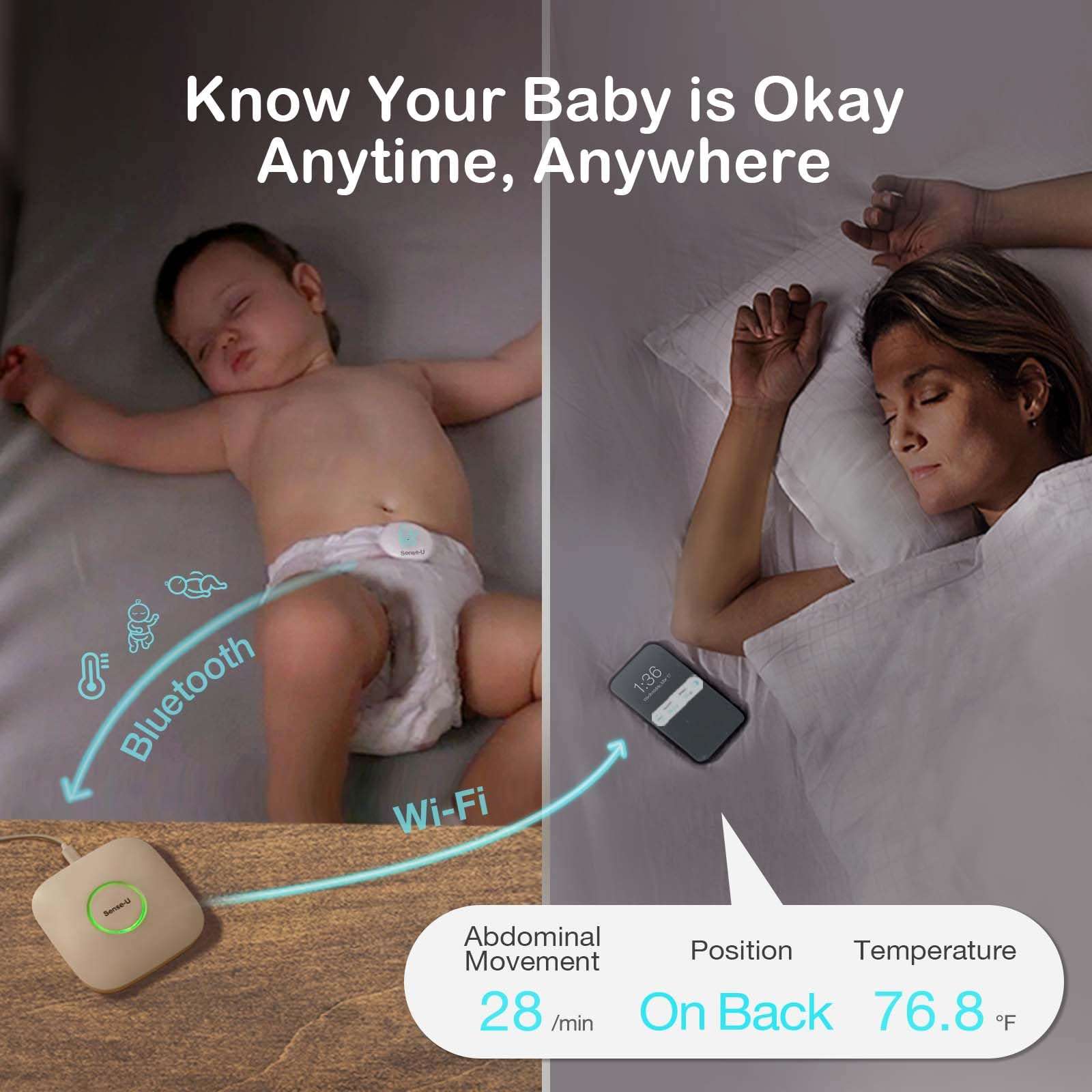 Sense-U Smart Baby Movement Monitor 3 - Tracks Baby's Abdominal Movement, Sleep Position, Temperature, with Real-time Alerts, Anytime, Anywhere 2