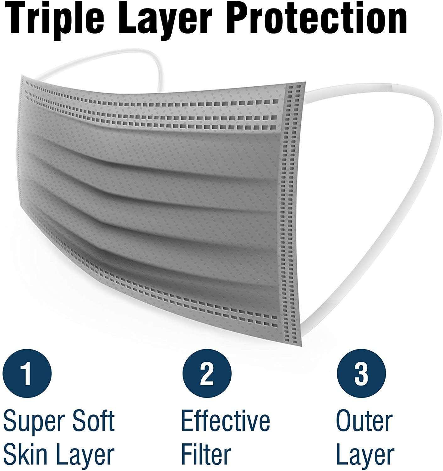 DIKANG 3 Layer Surgical Disposable Face Mask For Men | 3 Ply Disposable Surgical Non Woven fabric Mask With Nose Clip | Disposable Use And Throw Masks For Men and Women (GREY, 10), Without Valve 5