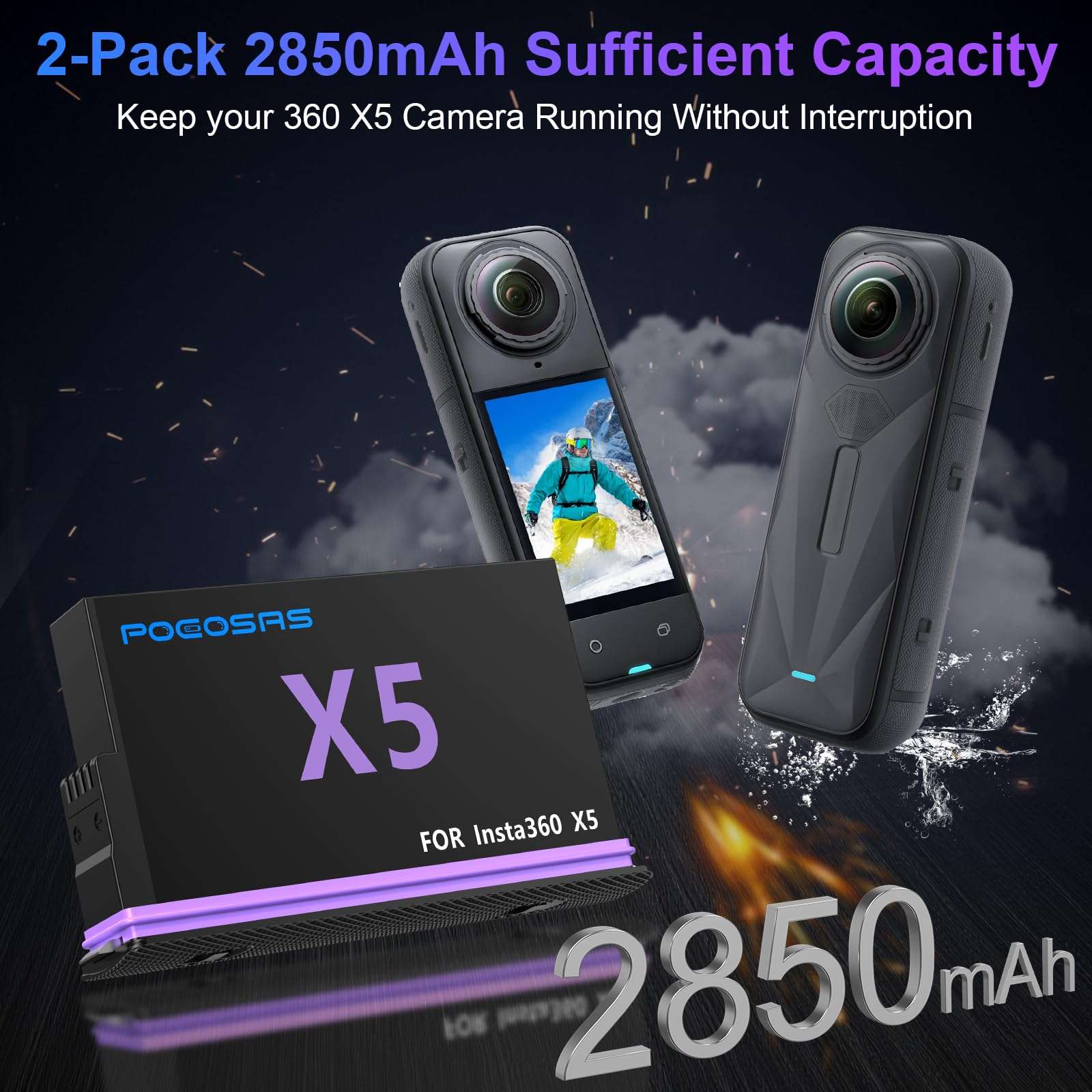 POEOSAS Insta 360 X5 Battery 2-Pack with LCD Charger, 2850mAh X5 Batteries and Intelligent Two Way Charger Hub for Insta360 X5 3