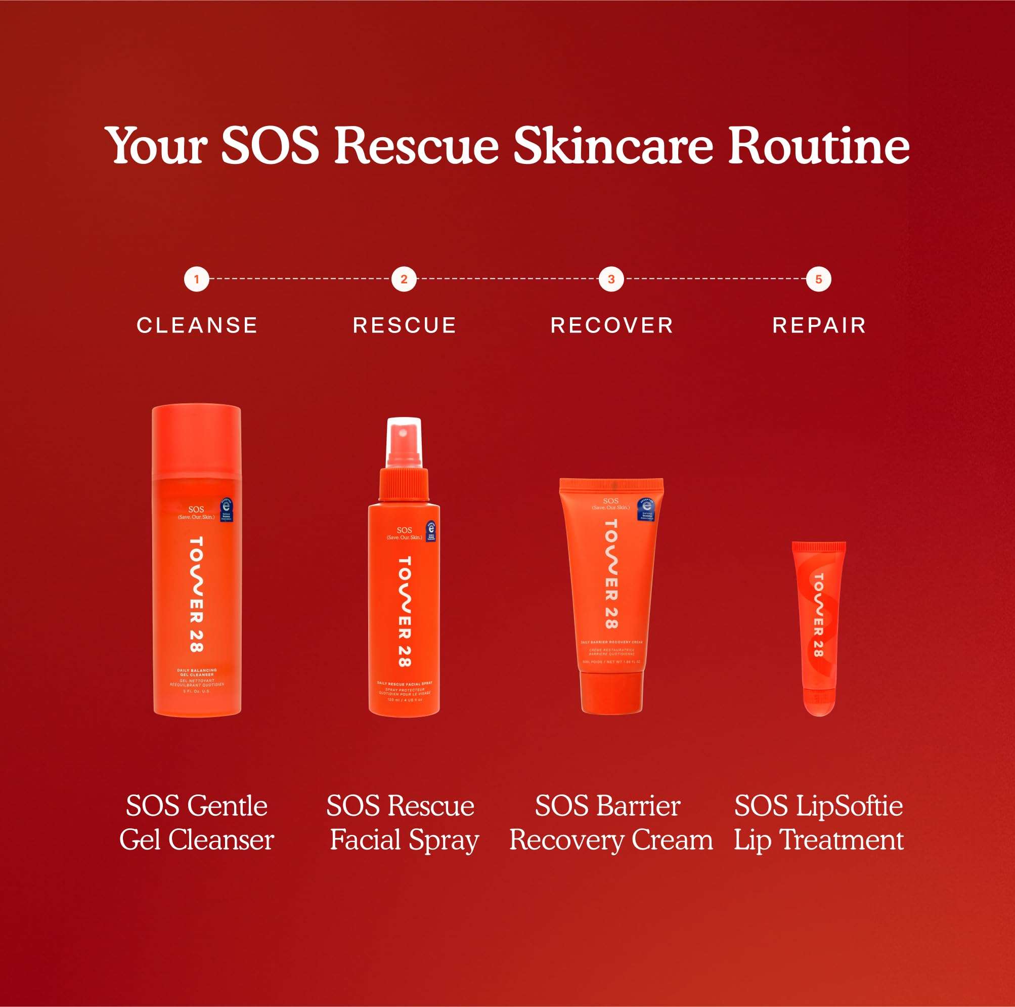 Tower 28 Beauty SOS Daily Skin Barrier Redness Recovery Moisturizer 1.86 oz / 52.73 g 6