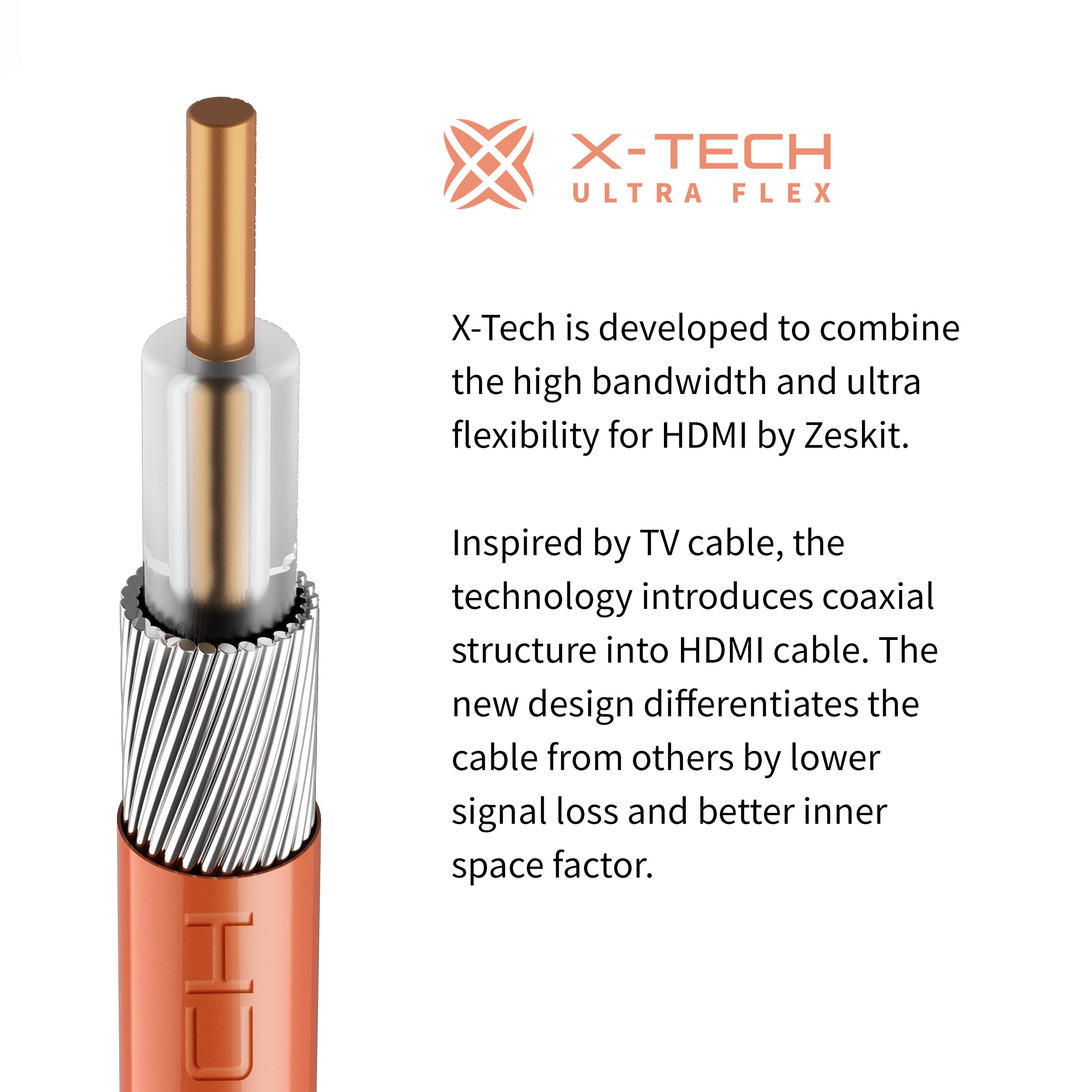 Zeskit X-Tech 48Gbps Ultra High Speed HDMI Cable 8ft, 8K60 4K120 144Hz eARC HDR HDCP 2.2 2.3 Compatible with Dolby Vision Apple TV 4K Roku Sony LG Samsung Xbox Series X RTX 3080 PS4 PS5 3