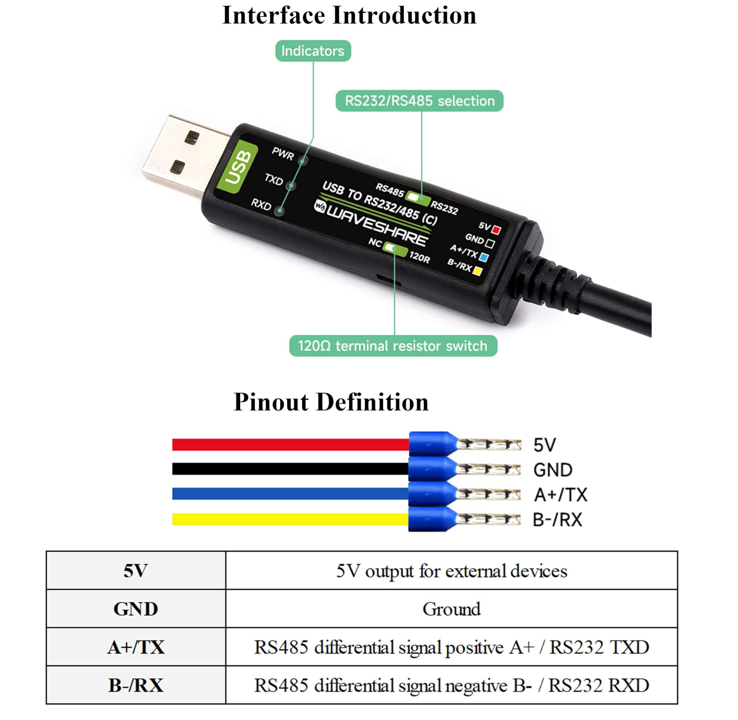 UeeKKoo USB to RS485 /RS232 Converter Board, Original FT232RNL Chip Stable Transmission, Onboard Power and Signal Indicators, Supports Mac Linux Android Win11/10/8.1/8/7,etc. 5