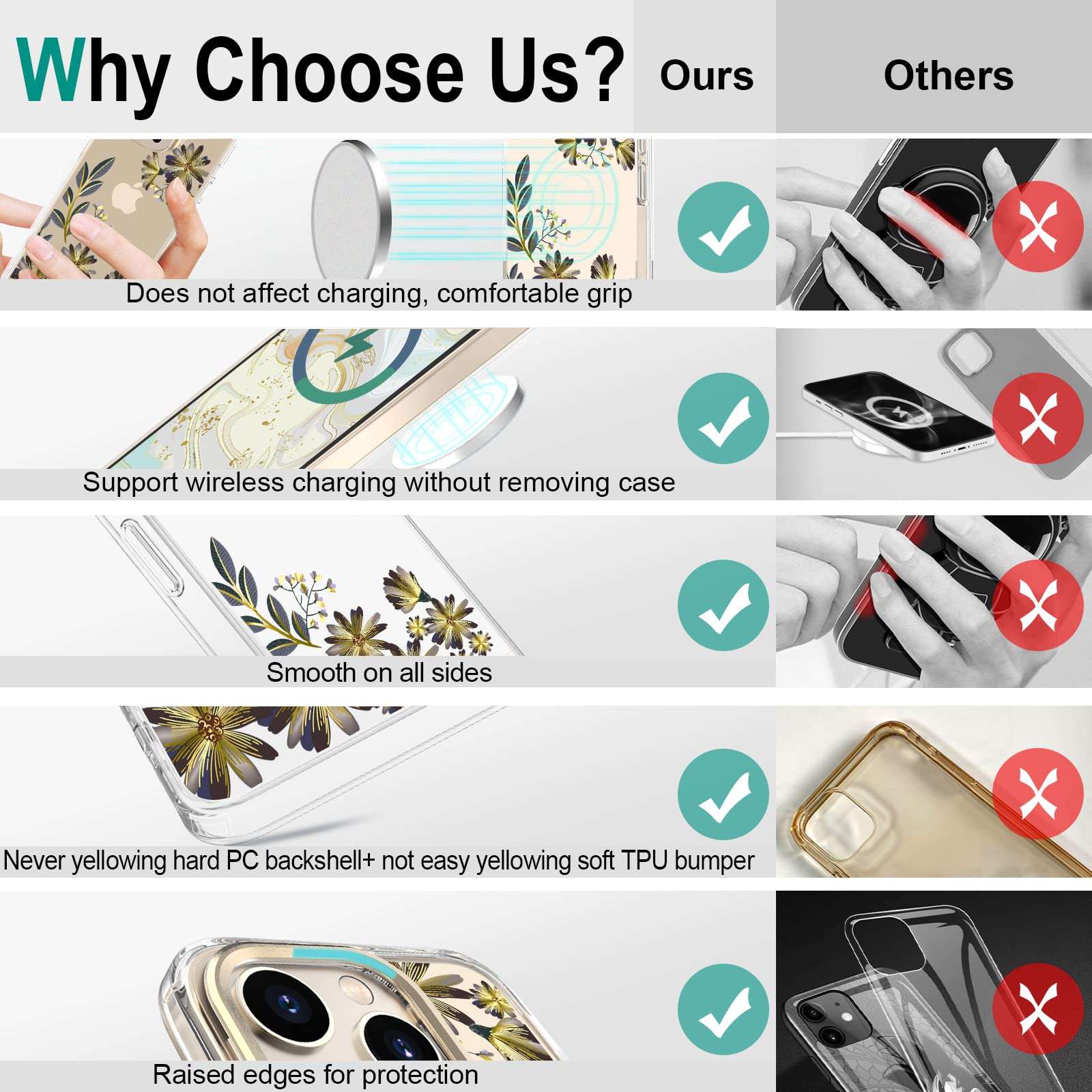 Youica Designed for iPhone 14 Pro Case for Women Girls[Kickstand][Clear Cute Glitter Slim Glod Flower Protective Cover][Military Grade Protection][Shockproof Anti-Scratch] Floral Phone Case 6.1" 4