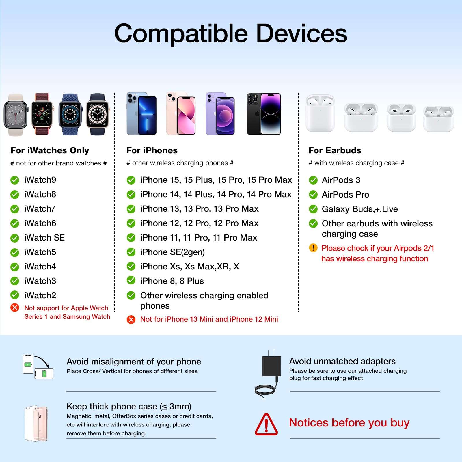 Wireless Charger 3 in 1 for iPhone/iWatch/Airpods, Charging Station for iPhone 15/14/13/12/11/Pro Max/SE/X/XS/8, Multi Charger Stand for Apple Watch 9/8/7/6/SE/5/4/3/2, for Airpods 3/Pro/2 2