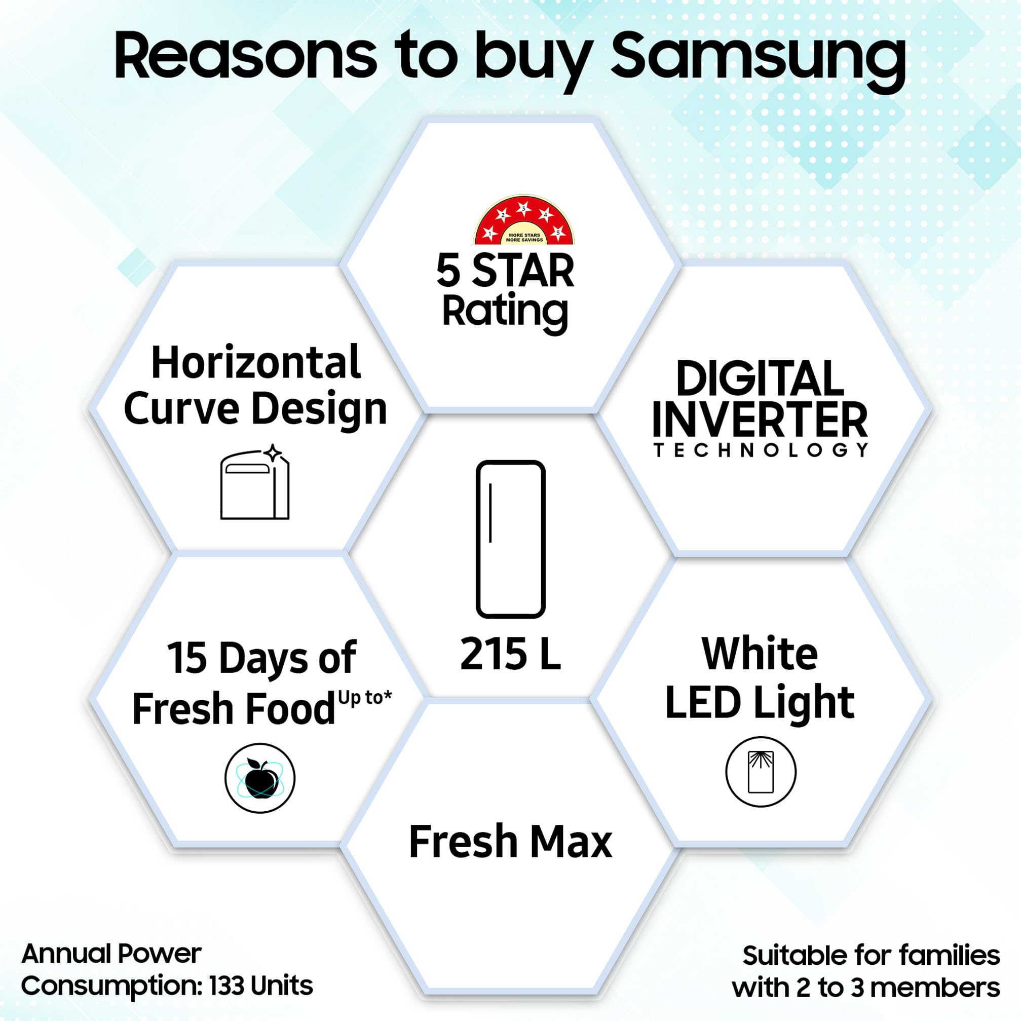 Samsung 215 L, 5 Star, Digital Inverter, Direct-Cool Single Door Refrigerator (RR23D2H359U/HL, Paradise Bloom Blue, Base Stand Drawer, 2024 Model) 3
