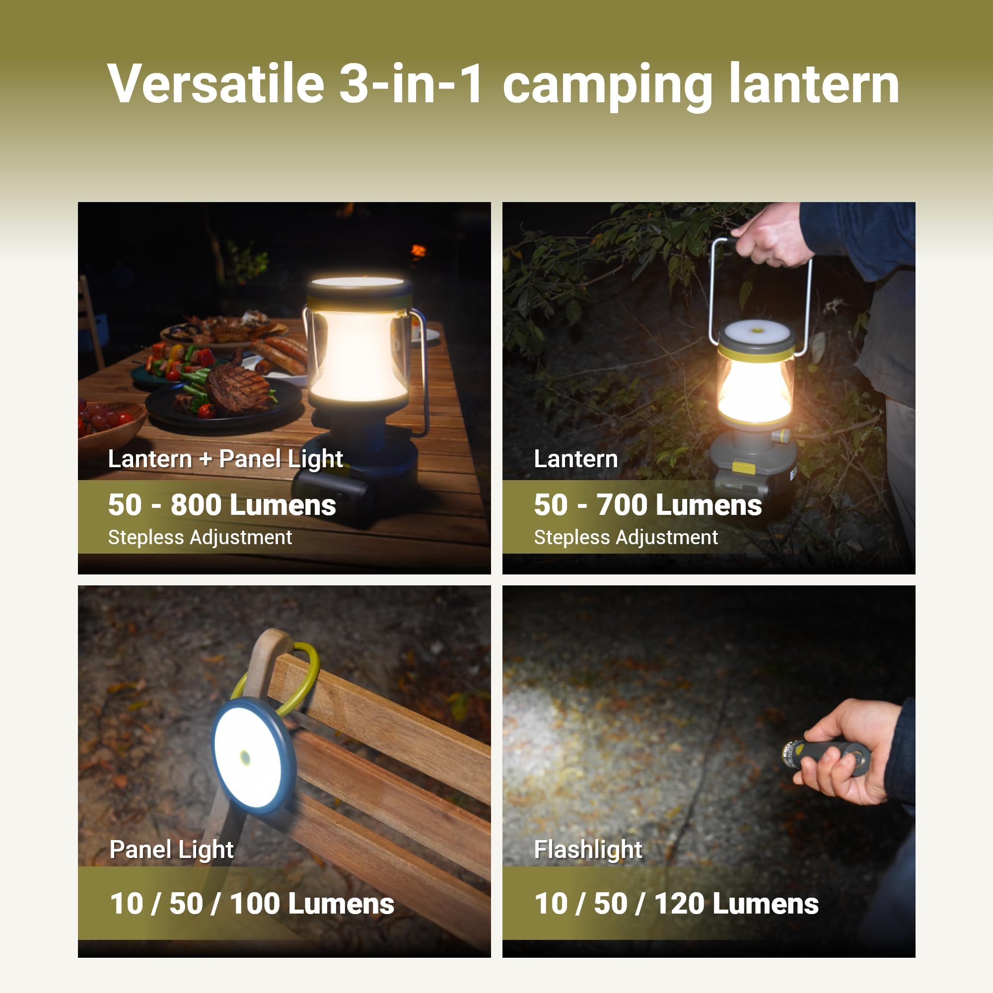 EXIT 20V 3-in-1 Rechargeable LED Lantern EX003, Portable, 800 Lumen Lantern Flashlight for Camping, Hurricane, Emergency, Hiking, Includes 2 Replaceable Battery Packs 5