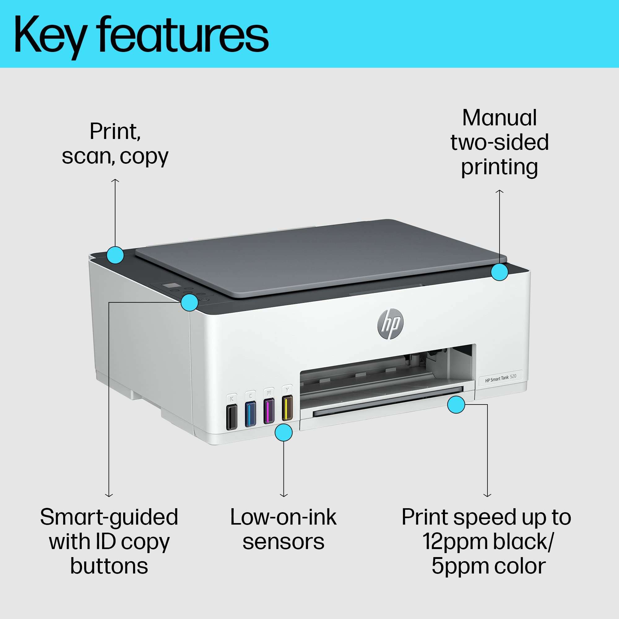 HP Smart Tank 520 All-in-one Colour Printer with 1 Extra Black Ink Bottle (Upto 12000 Black and 6000 Colour Prints) and 1 Year Extended Warranty with PHA Coverage.Print, Scan & Copy for Office/Home 4