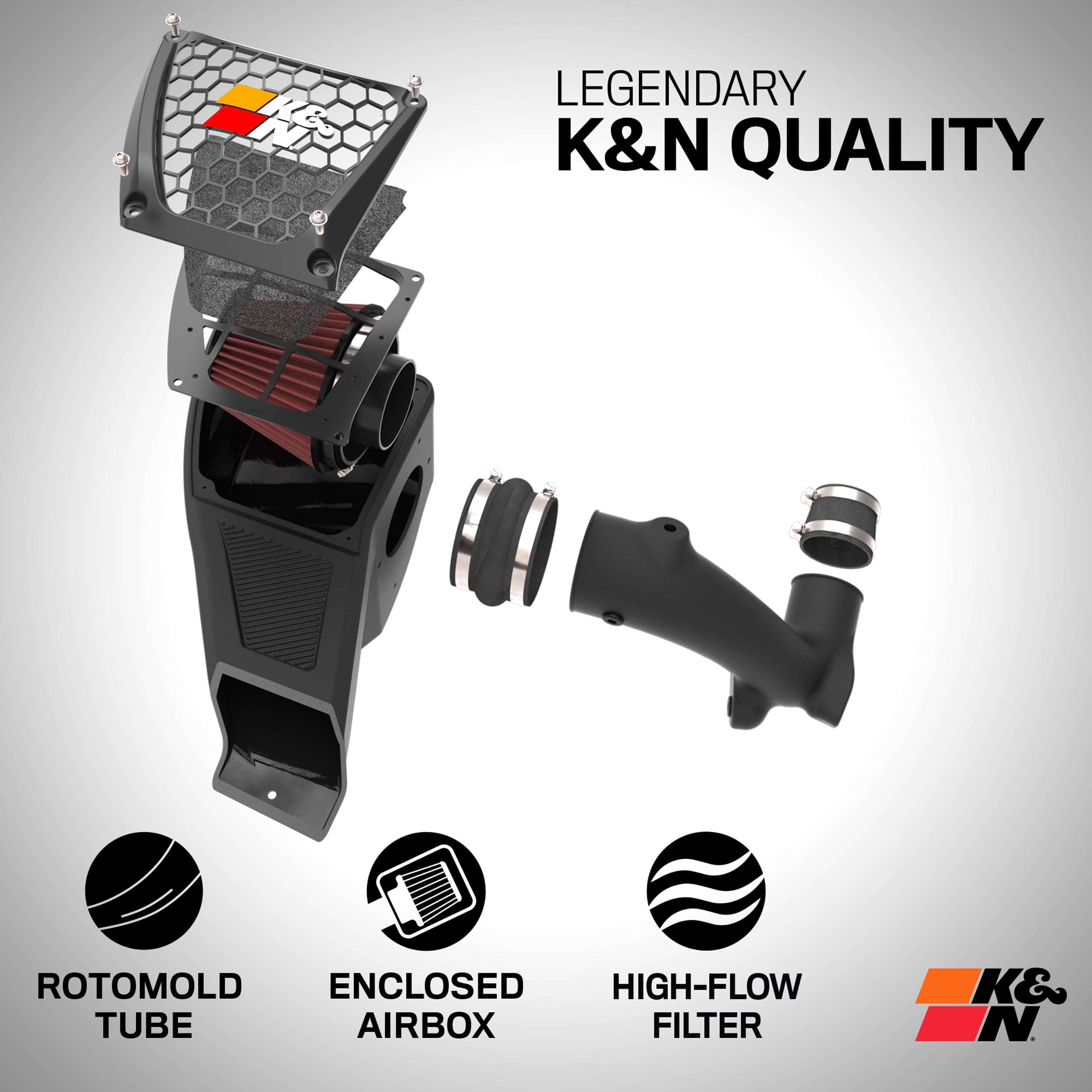 K&N Cold Air Intake System: High-Flow Air Filter, Increase Performance & Towing: Compatible with 2019-2025 Chevrolet/GMC: Silverado 1500, Sierra 1500, 63-3113 2