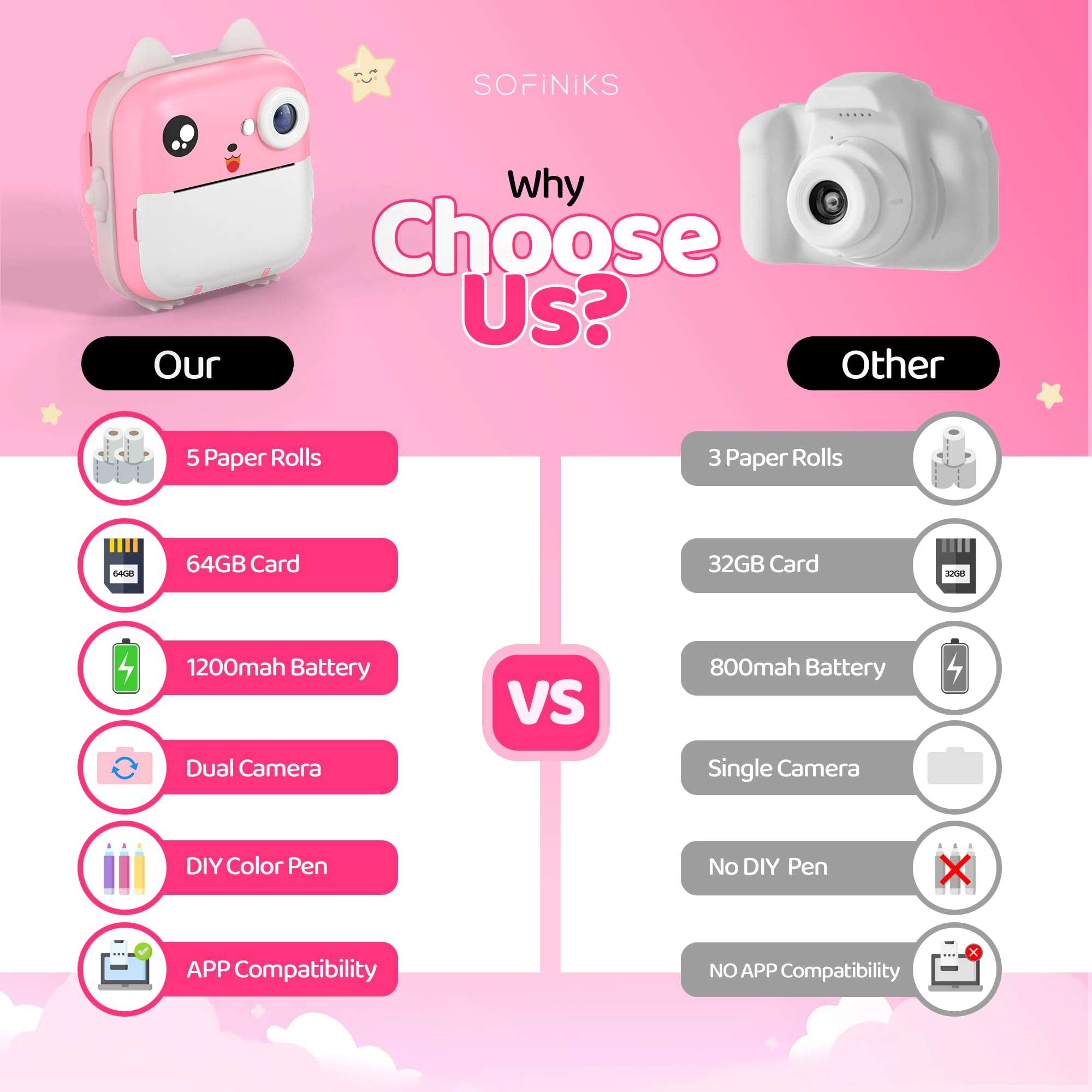 Instant Print Camera for Kids, Christmas Birthday Gifts for Girls Boys, HD Digital Video Cameras for Toddler, Portable Toy for 4 5 6 7 8 9 10 Year Old Girl with 64GB SD Card-Pink 5