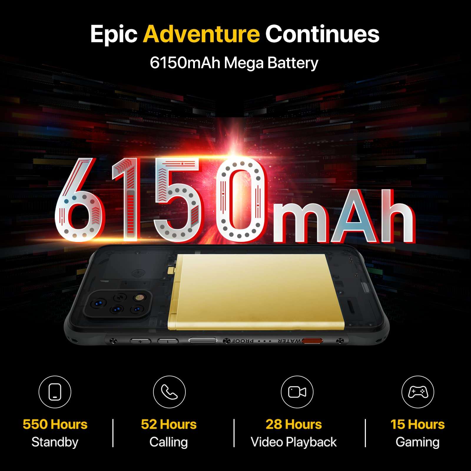 UMIDIGI Bison X10G Rugged Smartphone, NFC, T-Mobile, 4+64G, Rugged Cell Phone Unlocked, IP68/IP69K Waterproof, Android 11, 6.53" FHD Screen, 5150mAh Battery, 4G Dual SIM 5