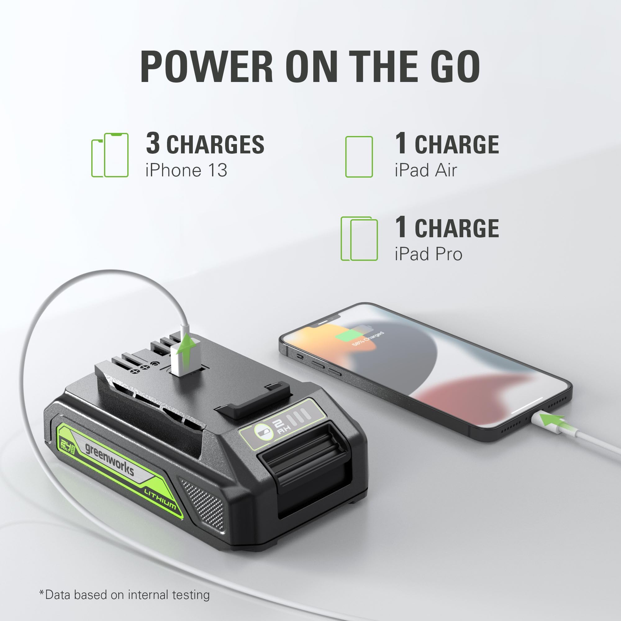 Greenworks 24V 2.0Ah Lithium-Ion Battery (Genuine Greenworks Battery / 125+ Compatible Tools), Green 5