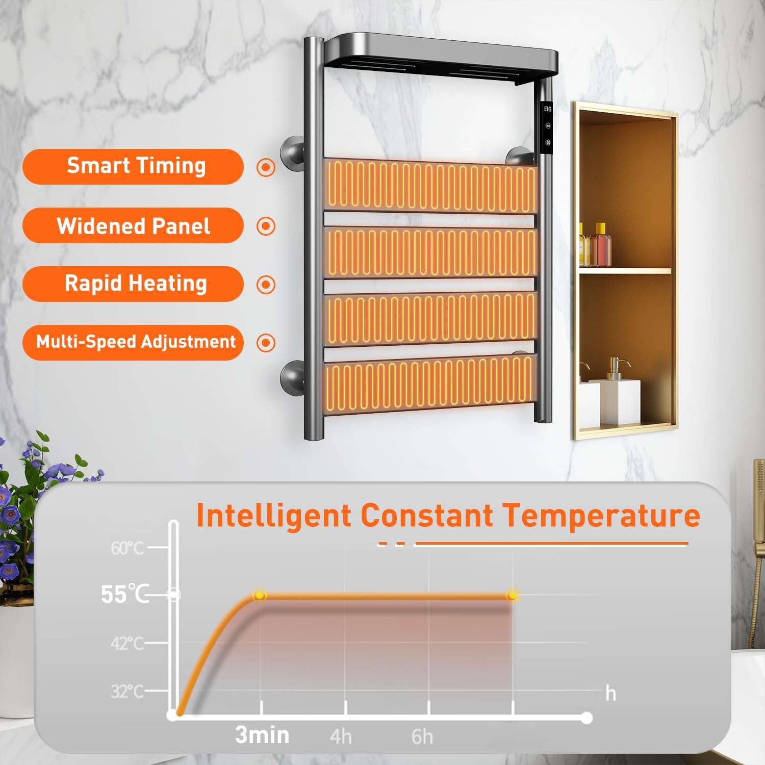 Towel Warmer Rack, Bar Heated Towel Rack Wall Mounted with Auto Shut-Off Timer, Large Area Heating Panels, Waterproof Wall-Mounted Towels Heater for Bathroom & Kitchen (Small) 3