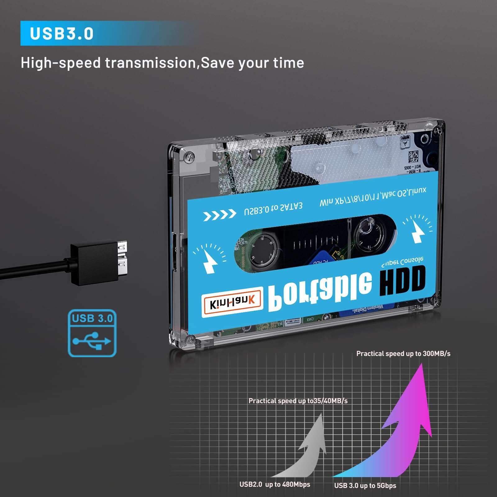 Kinhank 500GB HDD External Hard Drive with Batocera 33,111700 Retro Games,Retro Game Console Compatible with Most Emulators,SATA 3.0,for Laptop/PC/Windows/Mac OS,Plug & Play 5