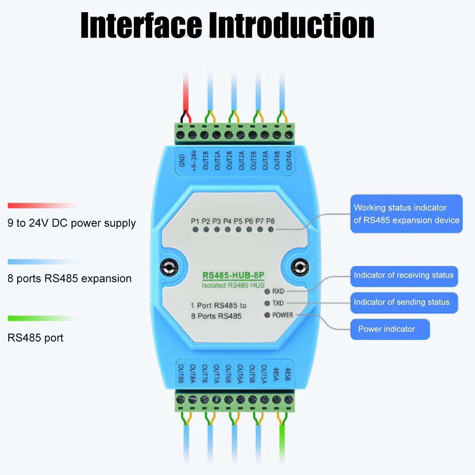 Bewinner Industrial Grade RS485 Hub Adopts, RS485 Hub 8 Ports 300 to 460800bps, 32 Nodes Self Adaptive Half Duplex Industrial RS485 Repeater for Relay Extension 5