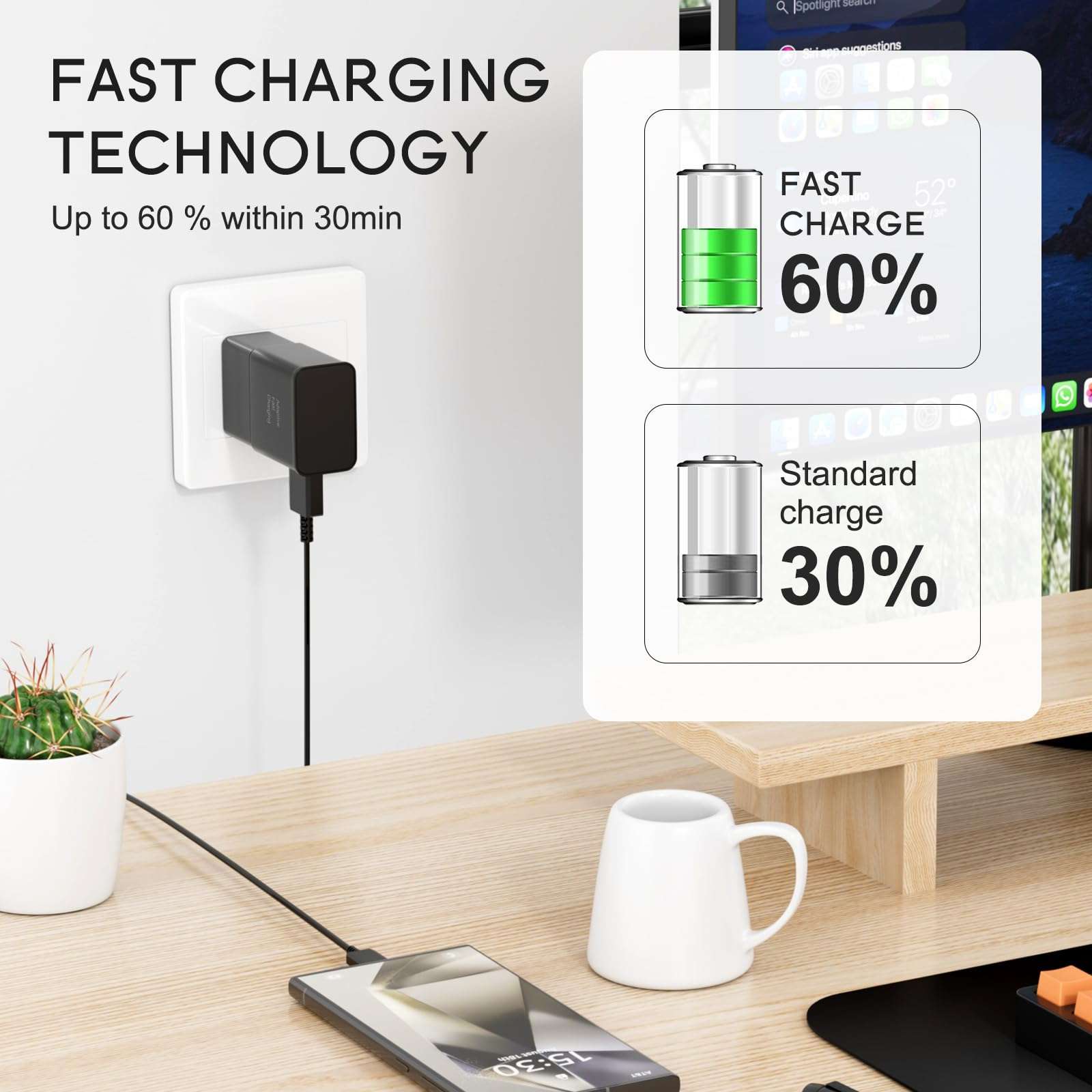 Samsung Adaptive Fast Charging Adapter Quick Charge Charging Block Wall Charger Plug Compatible with Galaxy S25/S25+/S24/S24+/S23/S23+/S22/S22+/S21/S20/S10/S10+/S10e/S9/S9+/S8/Active/Note 2