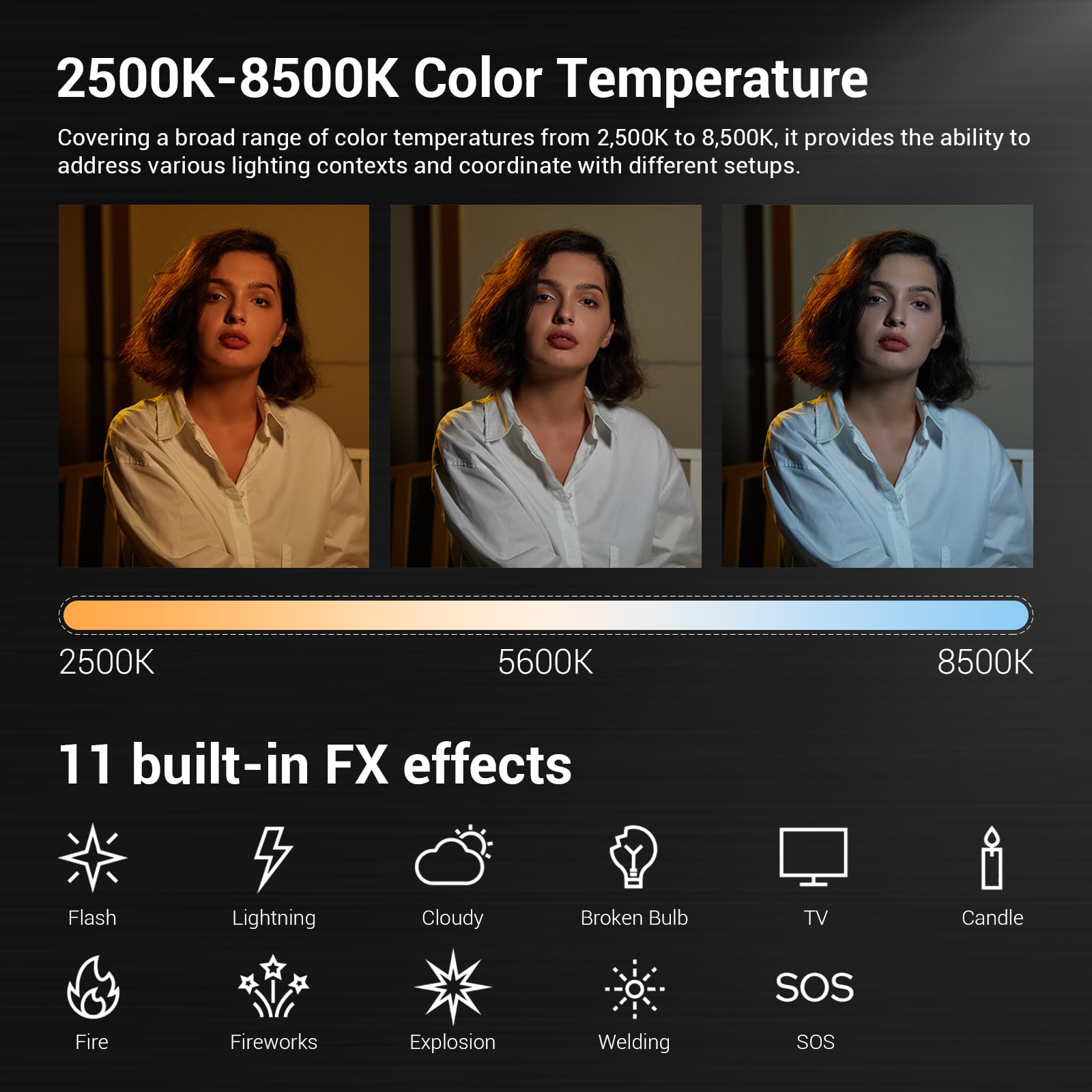 Godox LC500 Mini LED Light Stick Lighting, Bi-Color 2500K-8500K Adjustable, CRI 95 TLCI 96 Accurate Color, 11 FX Lighting Effects, Handheld Fill Light Photography, 0-100% Dimmable Support APP Control 6