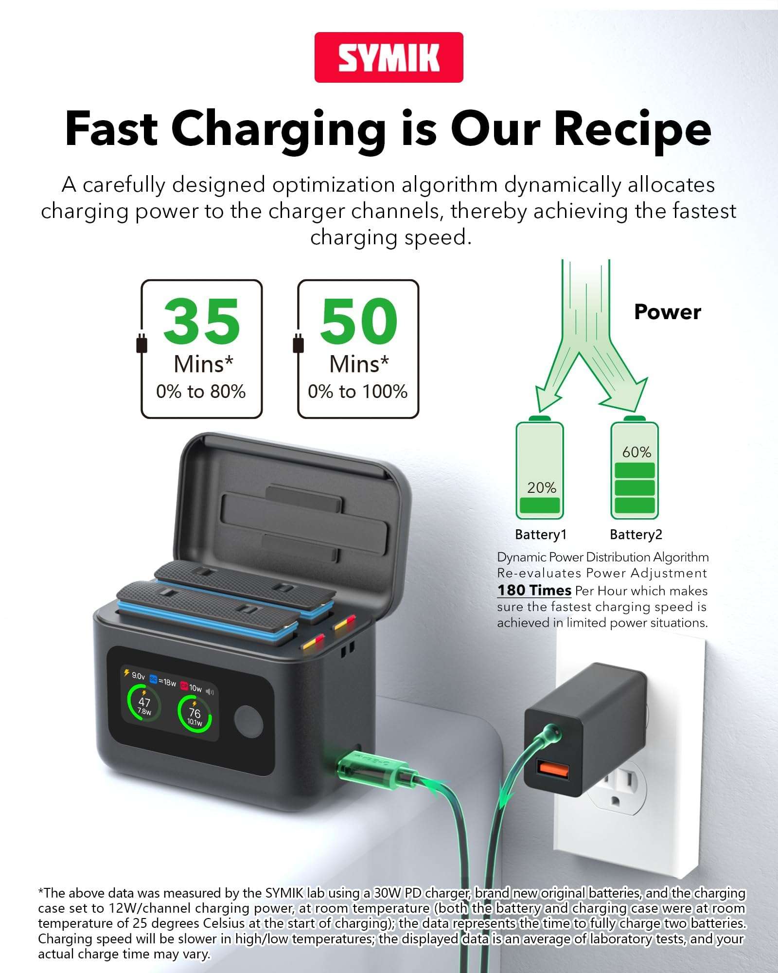 Fast Battery Charger for Insta360 X4 Air,27W Intelligent Two Way Charger Hub w/LCD Display Shows Battery SOC,Batteries Not Included 4