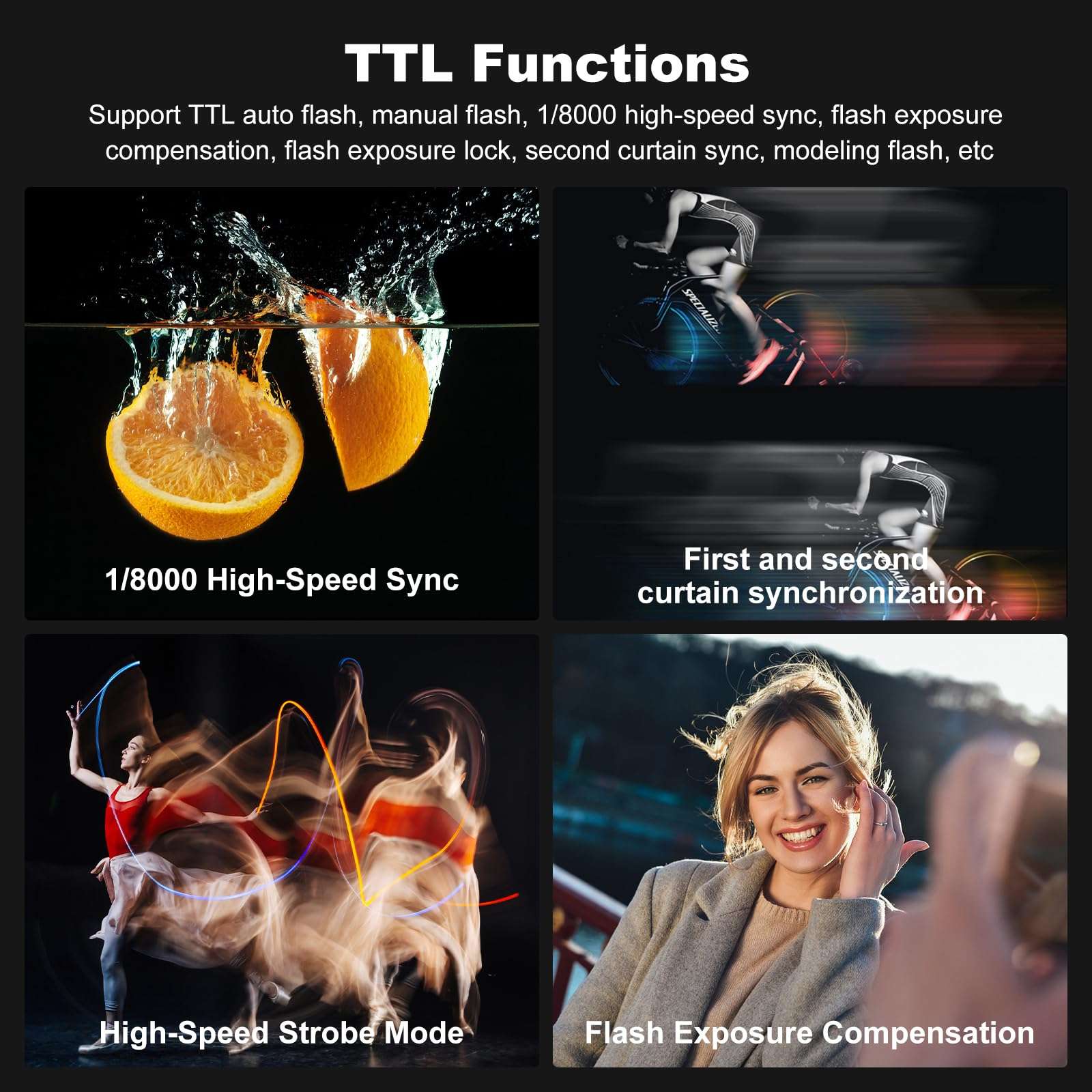 Godox V860II-N i-TTL 2.4G High-Speed Sync 1/8000s GN60 Li-ion Battery Camera Flash Speedlite with X2T-N Wireless Trigger Transmitter Compatible for Nikon Cameras &15x17cm Softbox & Filter& USB Light 5