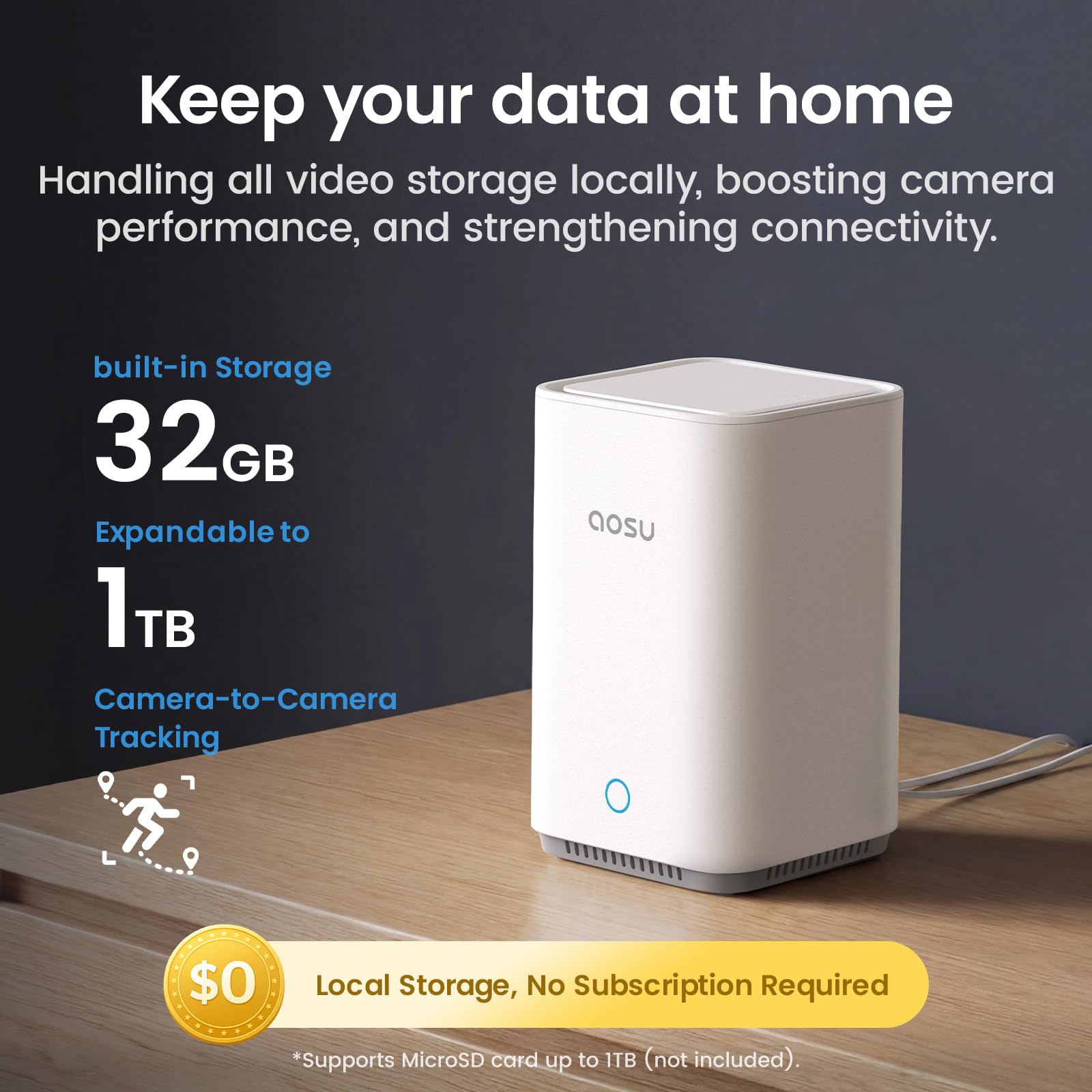 aosu T2 Ultra 4K Security Cameras Wireless Outdoor, 6 Cam Kit, Smart Home Security System with TrueColor Night Vision, AI Recognition & 360° Motion Tracking, Solar Power, Expandable 1TB Local Storage 5
