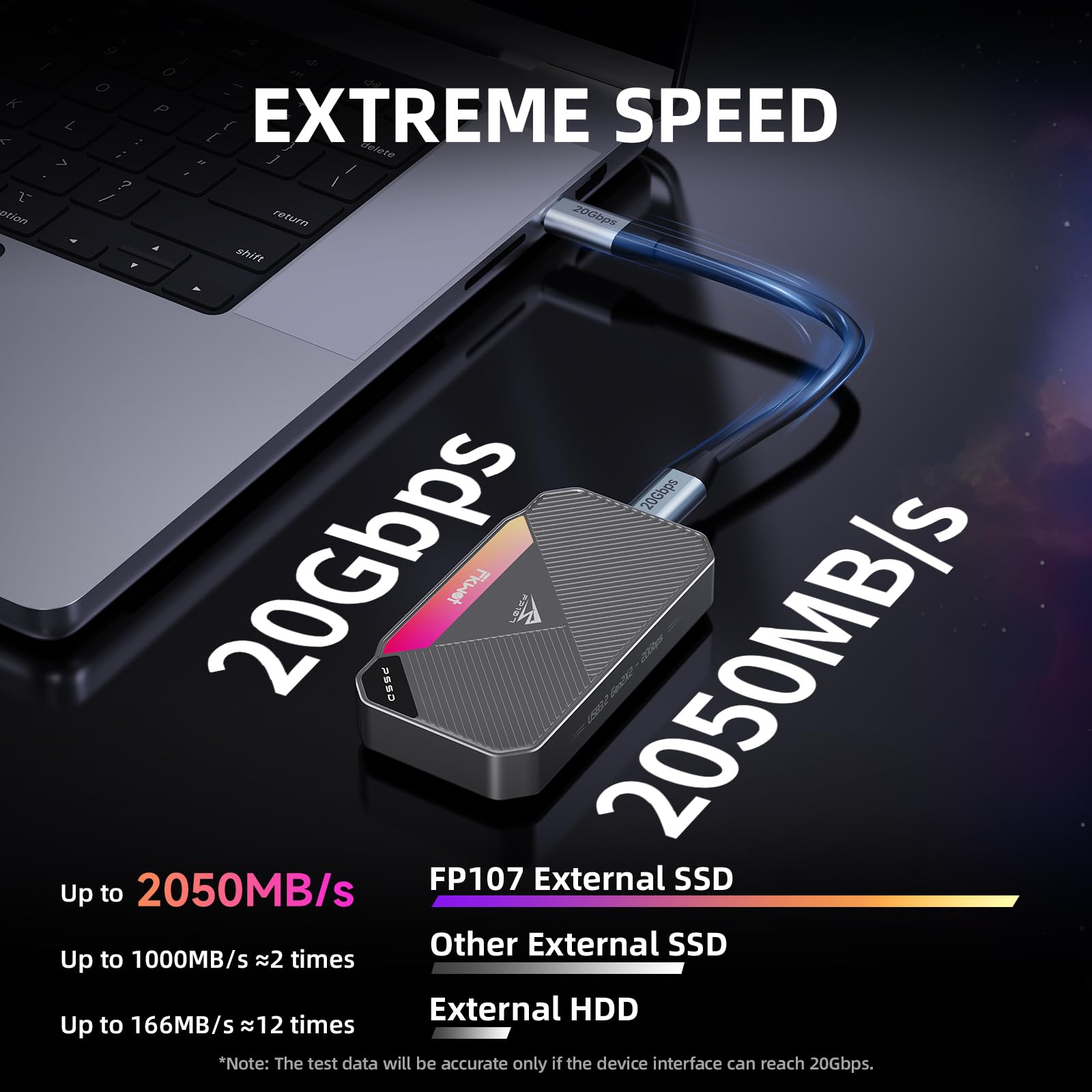 Fikwot FP107 4TB Magnetic Portable SSD, 2050MB/s USB 3.2 Gen 2x2 Portable SSD with RGB Lighting, 4K Video Storage, External Solid State Drives for iPhone15/16, Android/PC/Mac, PS5/PS4(Pro) etc. 4