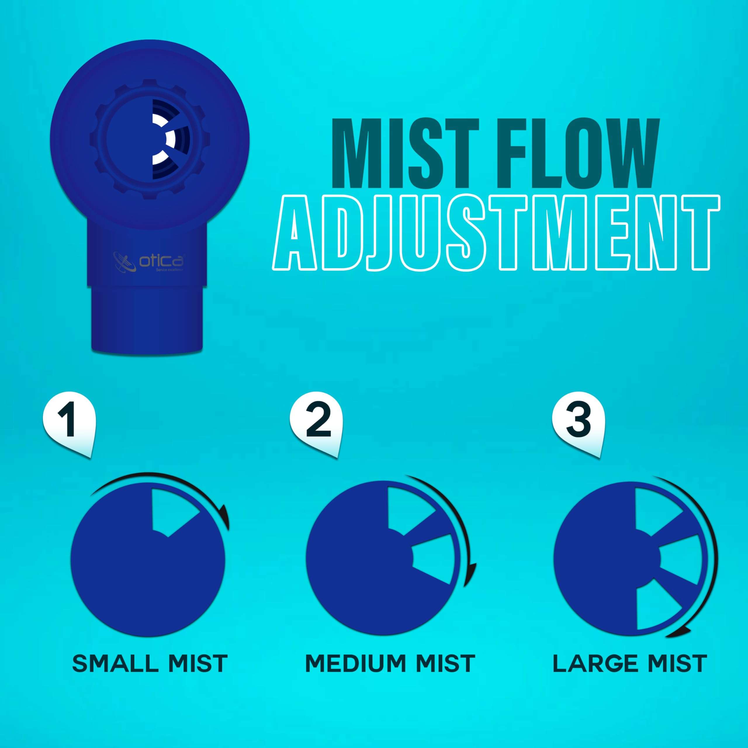 OTICA Nebulizer Mask set for kid & Adults(Flow Adjutsable) 4