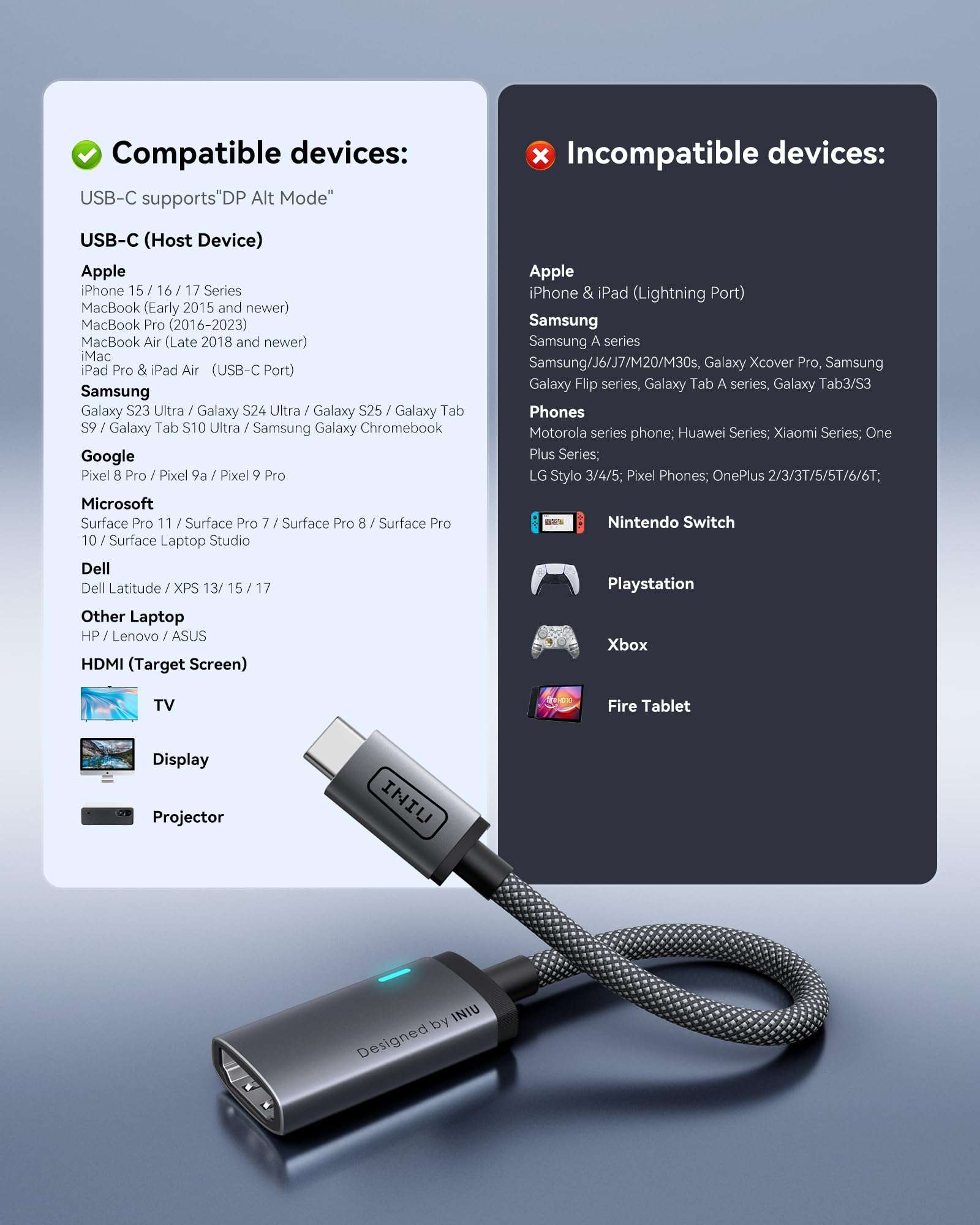 INIU USB C to HDMI Adapter (4K@60Hz), USB-C Adapter (4K HDMI), for MacBook Pro, MacBook Air, iPad Pro, iMac, iPhone 17 16 Pro Max, Pixelbook, Surface Pro, Dell, XPS, Galaxy, and More 5