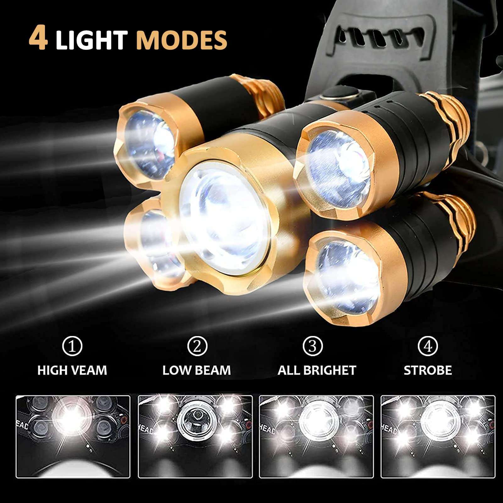 JIMEJV USB Rechargeable Headlamp 12000 Lumen Ultra Bright LED Work Headlight, 4 Modes Waterproof Head Lamp Best Headlamps for Adults, Camping, Outdoors & Hard Hat Work Zoomable Headlight (Gold) 3