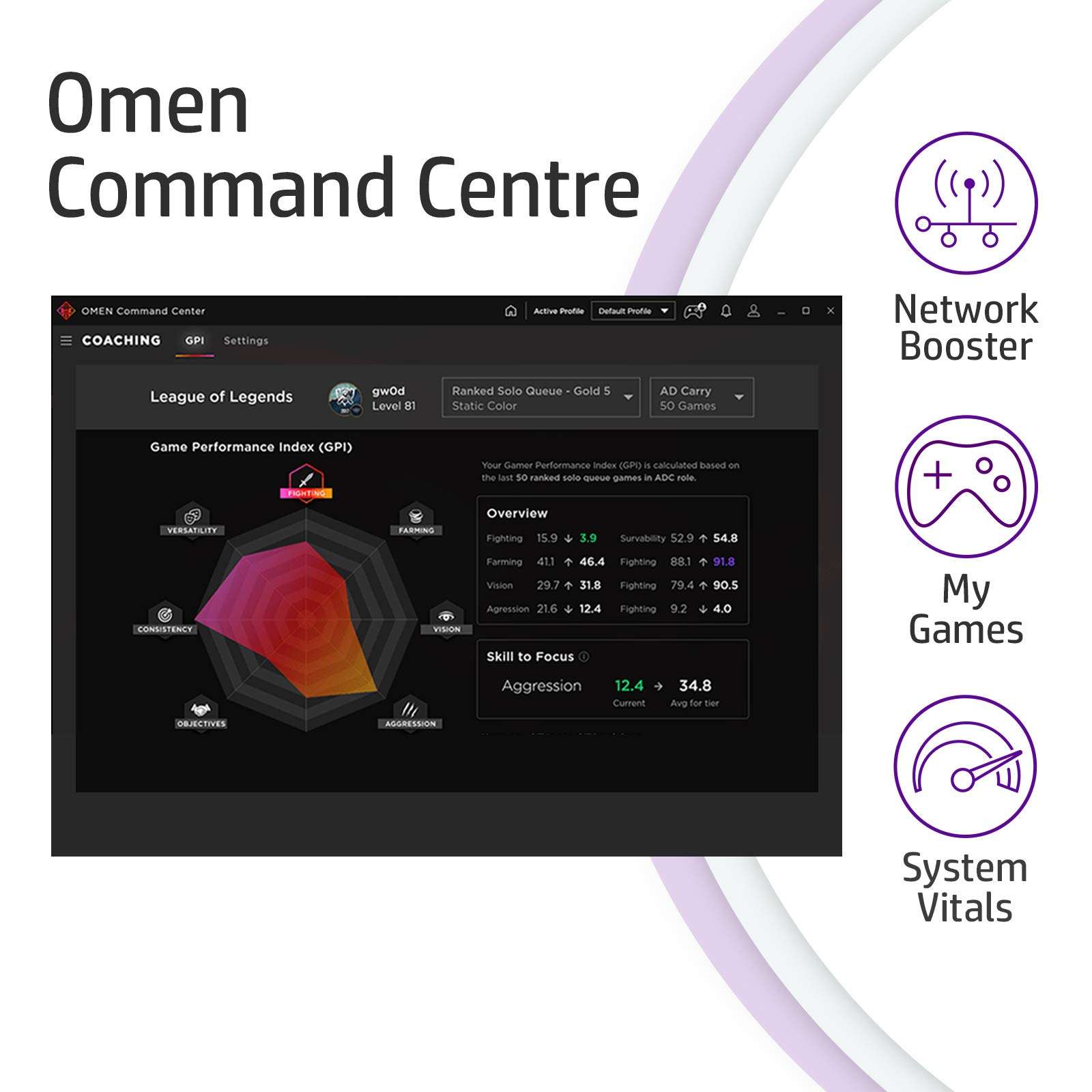 HP Pavilion Gaming 15.6 inches FHD Gaming Laptop (AMD Ryzen 5-4600H/8GB/1TB HDD/Windows 10 Home/NVIDIA GTX 1650 4GB/Shadow Black), 15-ec1021AX, 1.98kg 5