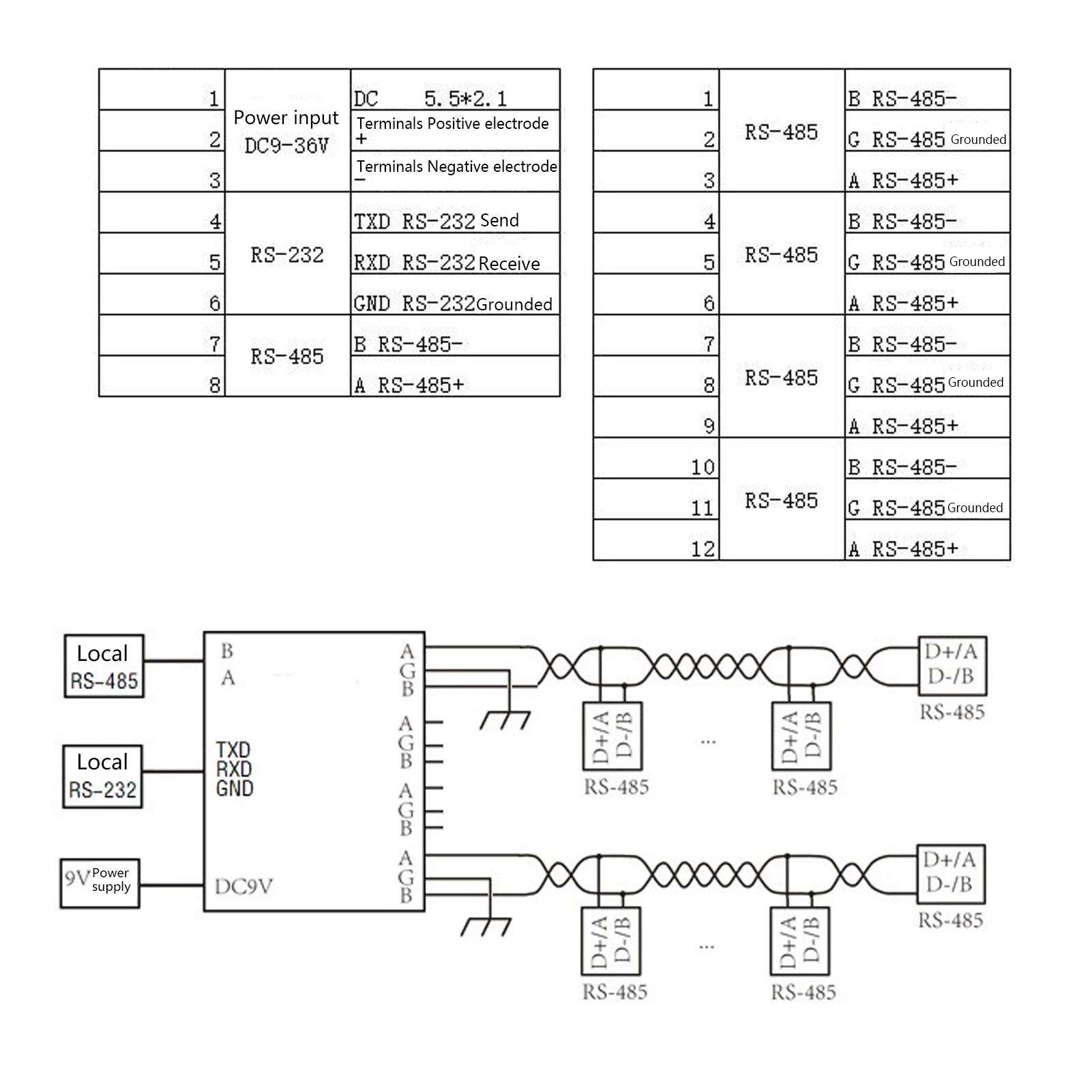 4 Channel RS485 Repeater Industrial Grade Photoelectric Isolation Hub Sharer Splitter 4
