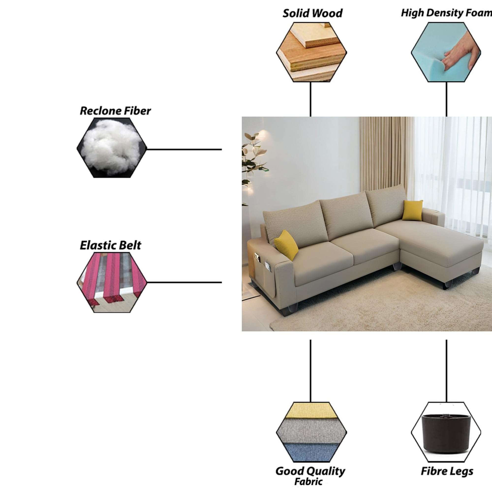 Casaliving Porto RHS 4 Seater L Shape Sofa Set for Living Room (Cream Fabric) Premium Velvet Fabric Sofa 6