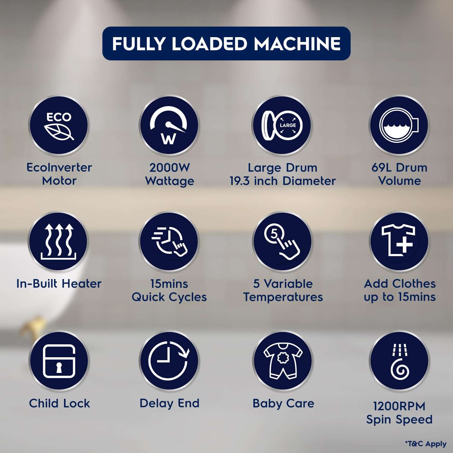 Electrolux 9kg 5 Star EcoInverter Fully Automatic Front Load Washing Machine, Full Load Vapour Wash for Sustainable Clothing, Hygienic Care, White, UltimateCare 300, EWF9024D3WB 4