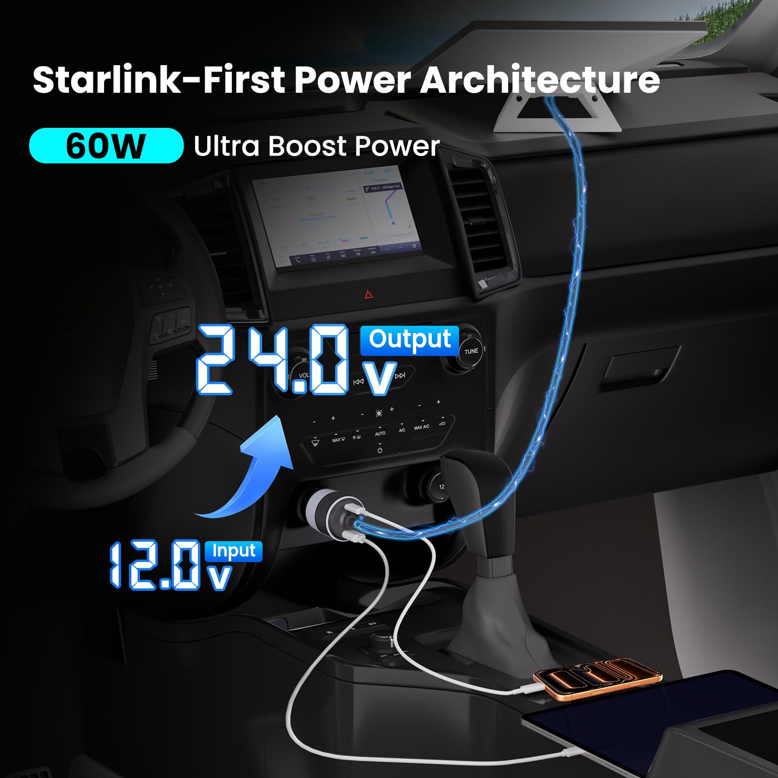 Starlink Mini 3-in-1 Car Charger, 12V to 24V DC Step Up Converter with Dual USB Ports,Starlink Mini Cable 12V Power Cable 3M/10FT, 16AWG Cigarette Lighter to DC Cord 4