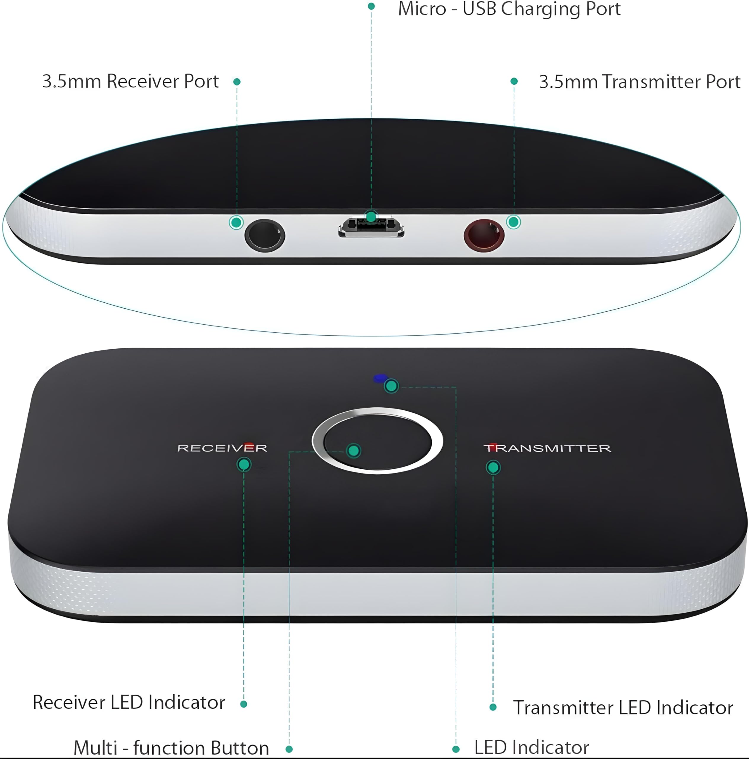 DKP Medicams Bluetooth 2 in 1 Audio Receiver/Transmitter Music Sound Adapter with 3.5 mm Output and BT-4.1 for TV/Home Stereo System Headphones Speakers -EPL-831WA. 4