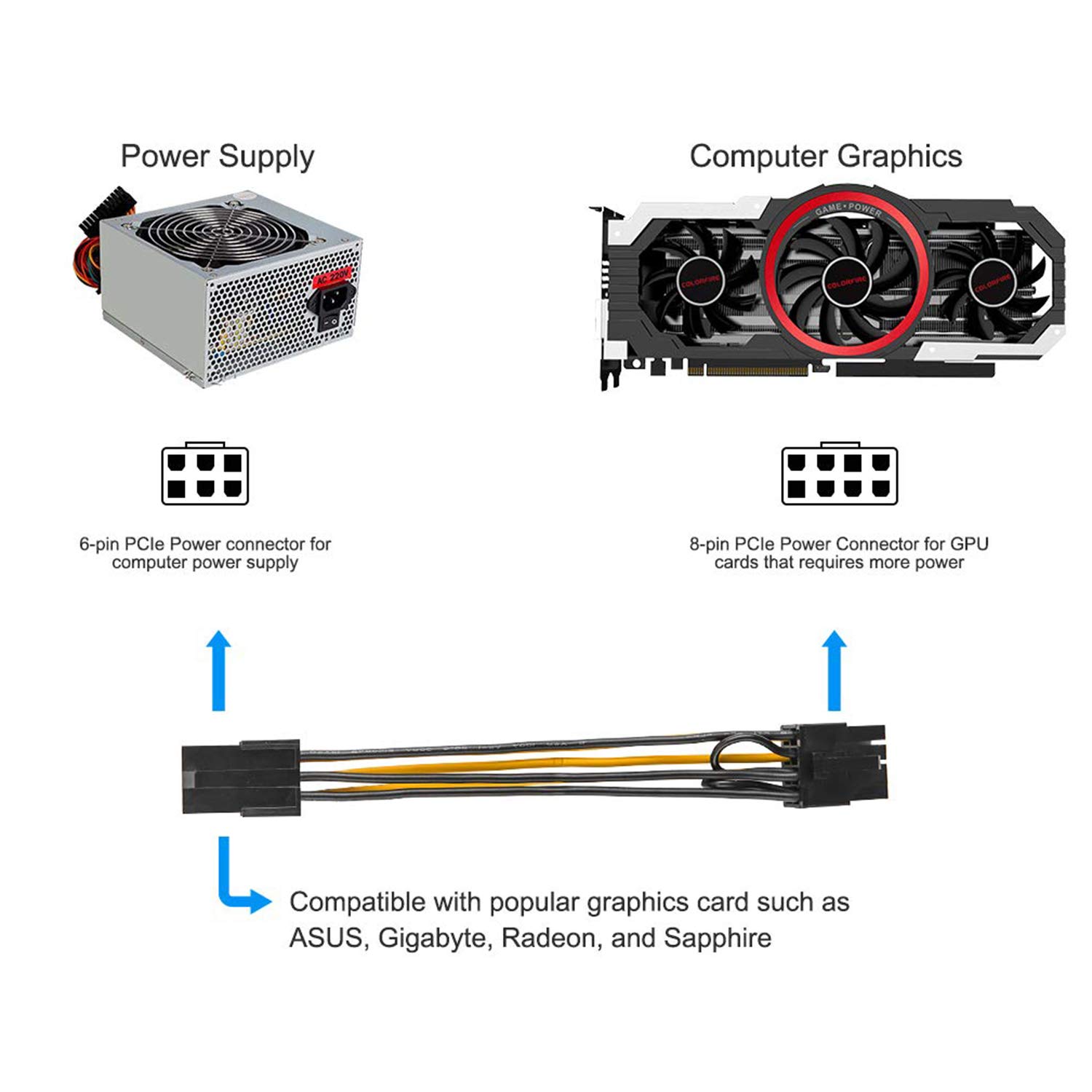 2 Pack 6 Pin Male to 8 Pin Male PCIe Express Power Adapter Cables for Graphics Video Card 6Pin to 8Pin PCI-E Power Cable 20CM 5