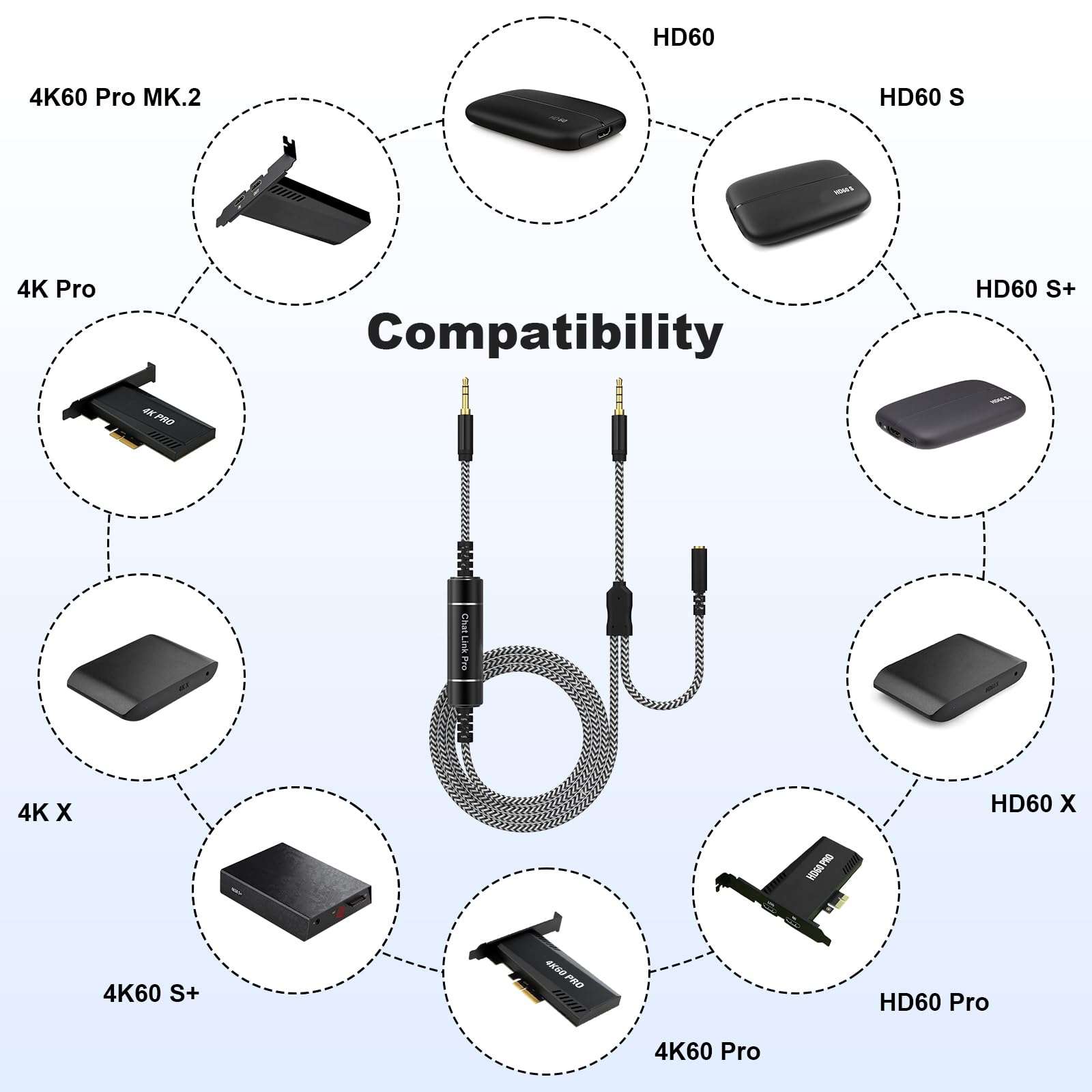 Arzweyk Replacement Chat Link Pro Cable Cord with in-line Isolator Compatible with Elgato HD60, HD60 S, HD60 S+, HD60 Pro, 4K60 S+/Pro/Pro MK.2 Capture Card for PS5, PS4, Nintendo Switch, Xbox One 4