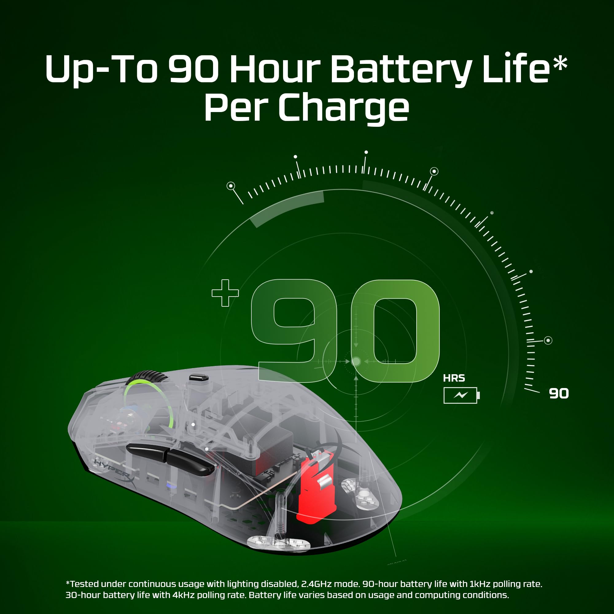 HyperX Pulsefire Haste 2 Pro 4K Wireless Gaming Mouse for PC, 4k Polling, Rechargeable 90 Hour Battery, Lightweight 61g, 26K Sensor, 2.4GHz, Bluetooth, Slate Grey 3
