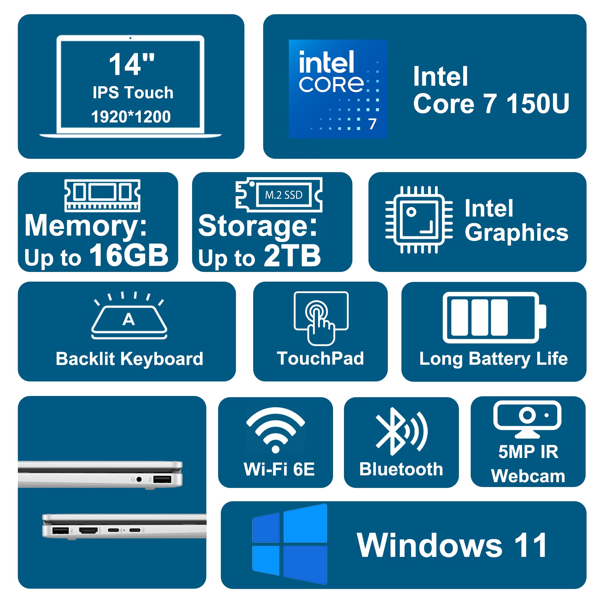 HP OmniBook 5 Flip 2-in-1 Laptop 14" WUXGA IPS Touchscreen Intel 10-core Core 7 150U 16GB DDR5 512GB SSD Backlit Wi-Fi6E 5MP IR Privacy Camera Win11 w/ICP Hub 4