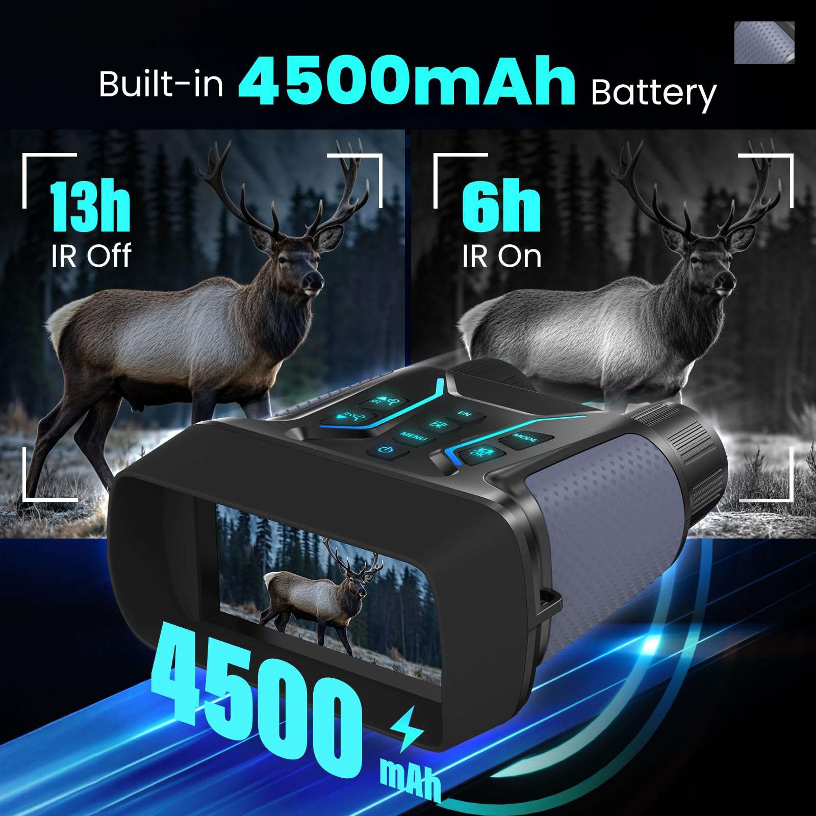 Night Vision Binoculars for Adults & Kids - 4.5'' Screen Infrared Night Vision Goggles Camera with Case, 4K Video & 36MP Photos, 8X Digital Zoom, 7-Level Infrared, 4500mAh Battery for Camping,Security 5