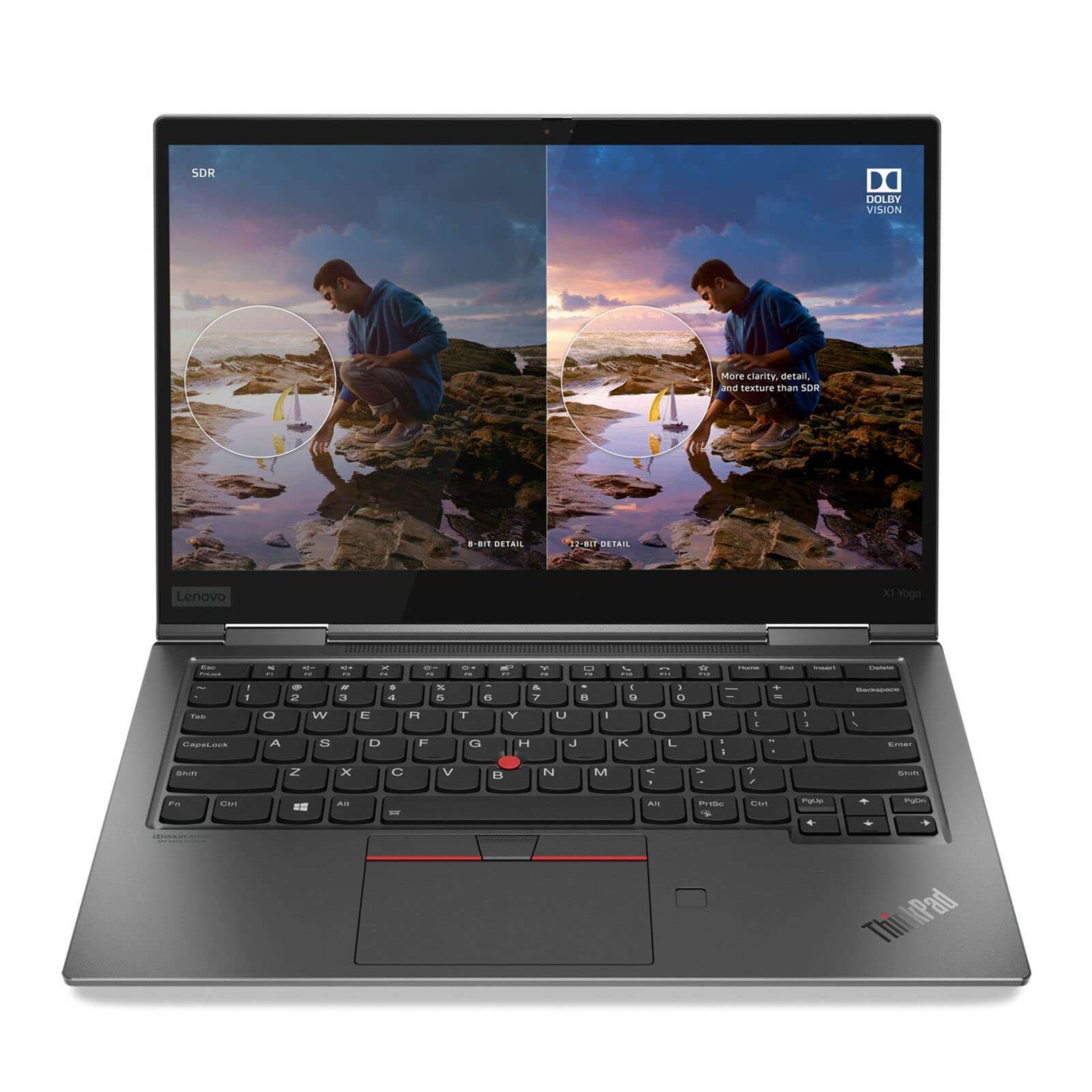 Lenovo ThinkPad X1 Yoga Gen 5 2-in-1 Laptop 2022, 14 inch FHD IPS 400nits HDR Touchscreen, 10th Intel Core i5-10210U, 16GB RAM, 1TB NVMe SSD, Fingerprint, Backlit Keyboard, WiFi 6,Win 10 Pro 1