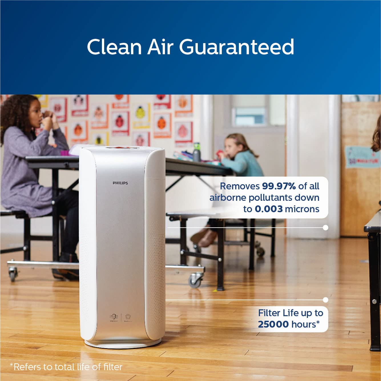 PHILIPS Air Purifier AC3055/60, Wi-Fi enabled, removes 99.97% airborne pollutants, numerical PM2.5 display, 3 layer filtration, True HEPA filter, ideal for living room, White, Medium 4