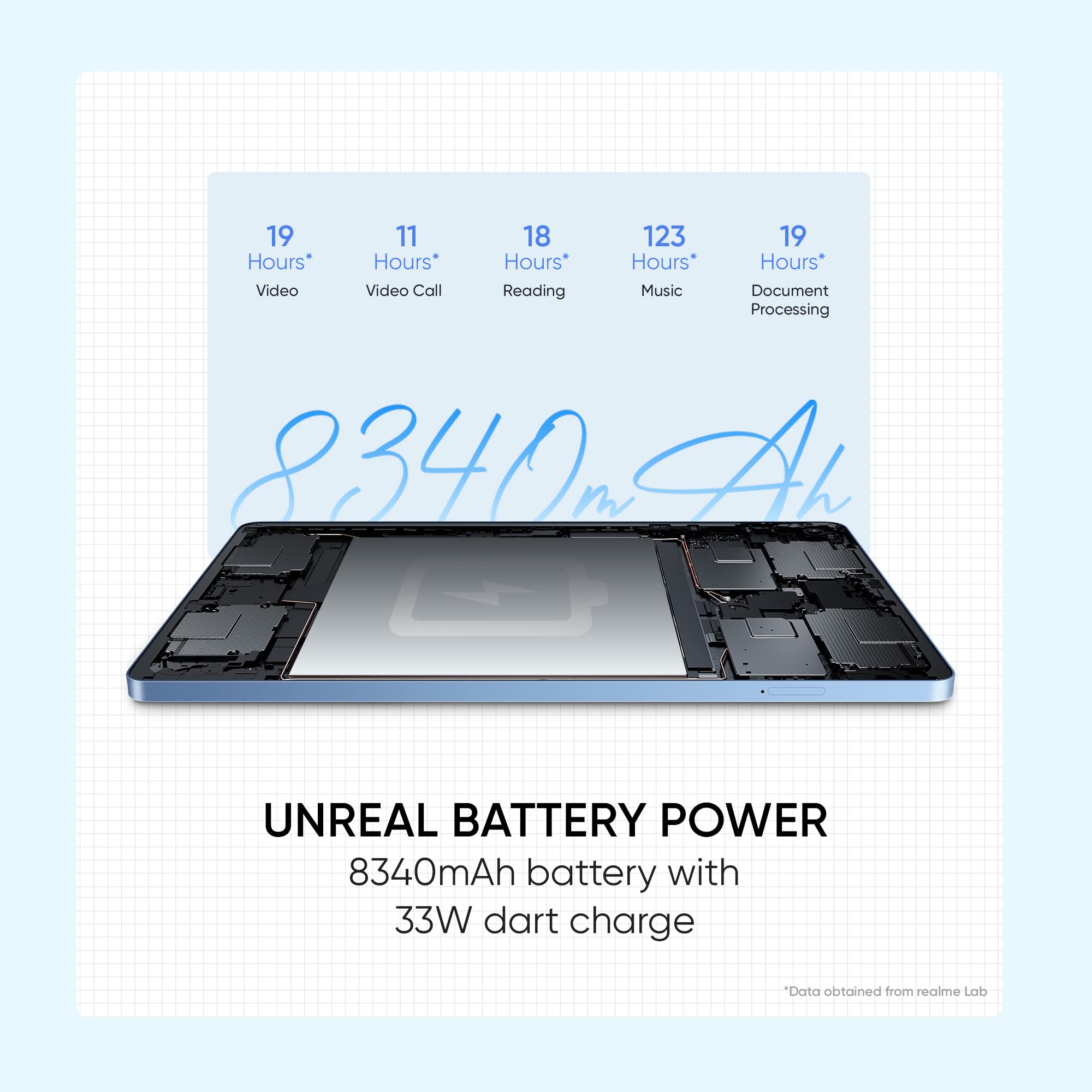 realme Pad X WiFi+5G Tablet | 4GB RAM 64GB ROM (Expandable), 27.9cm (11 inch) WUXGA+ Display | 6nm SD Processor | Dolby Atmos Quad Speakers | 8340 mAh Battery | Blue Colour 6