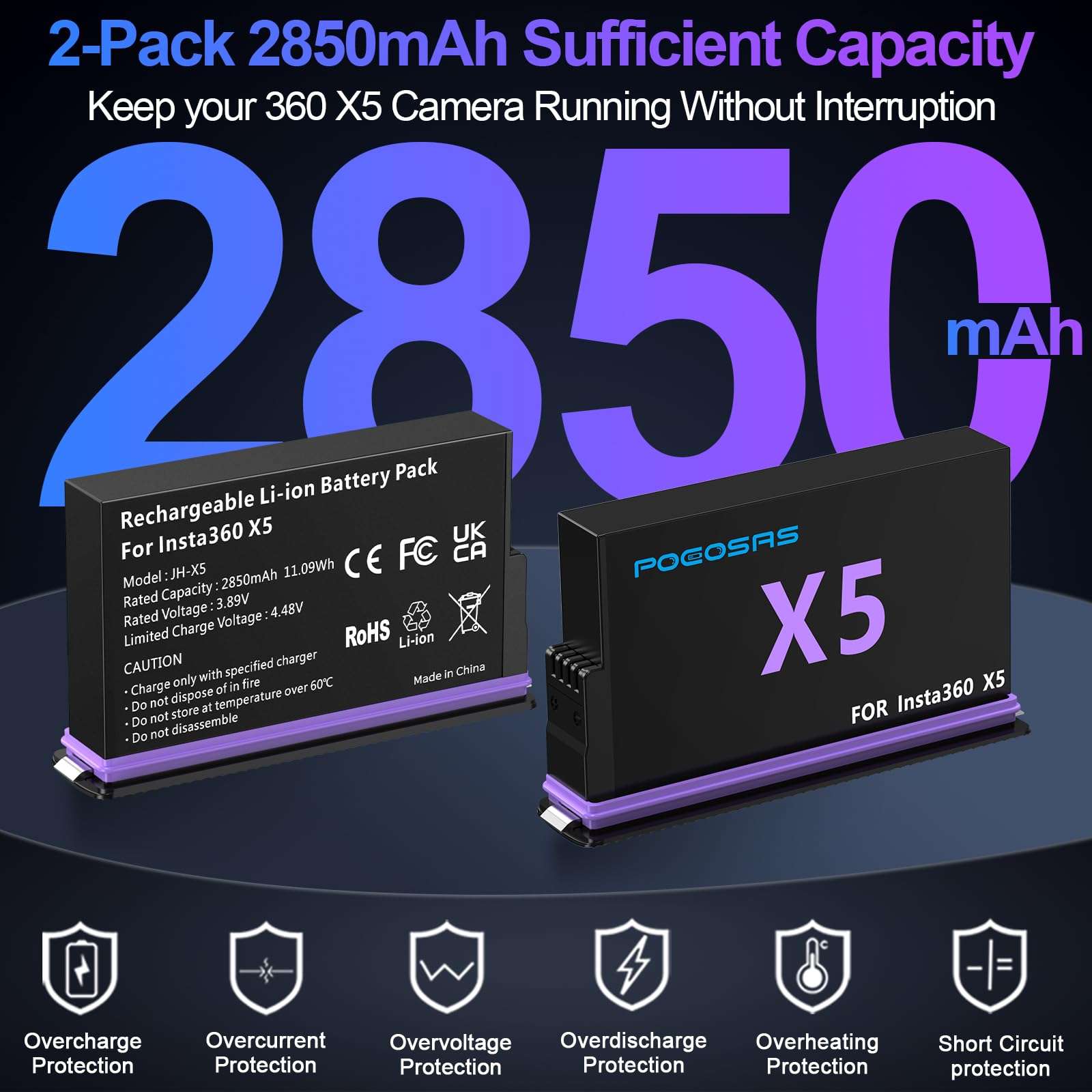 POEOSAS Insta 360 X5 Battery 2-Pack with LCD Charger, 2850mAh X5 Batteries and Intelligent Two Way Charger Hub for Insta360 X5 6