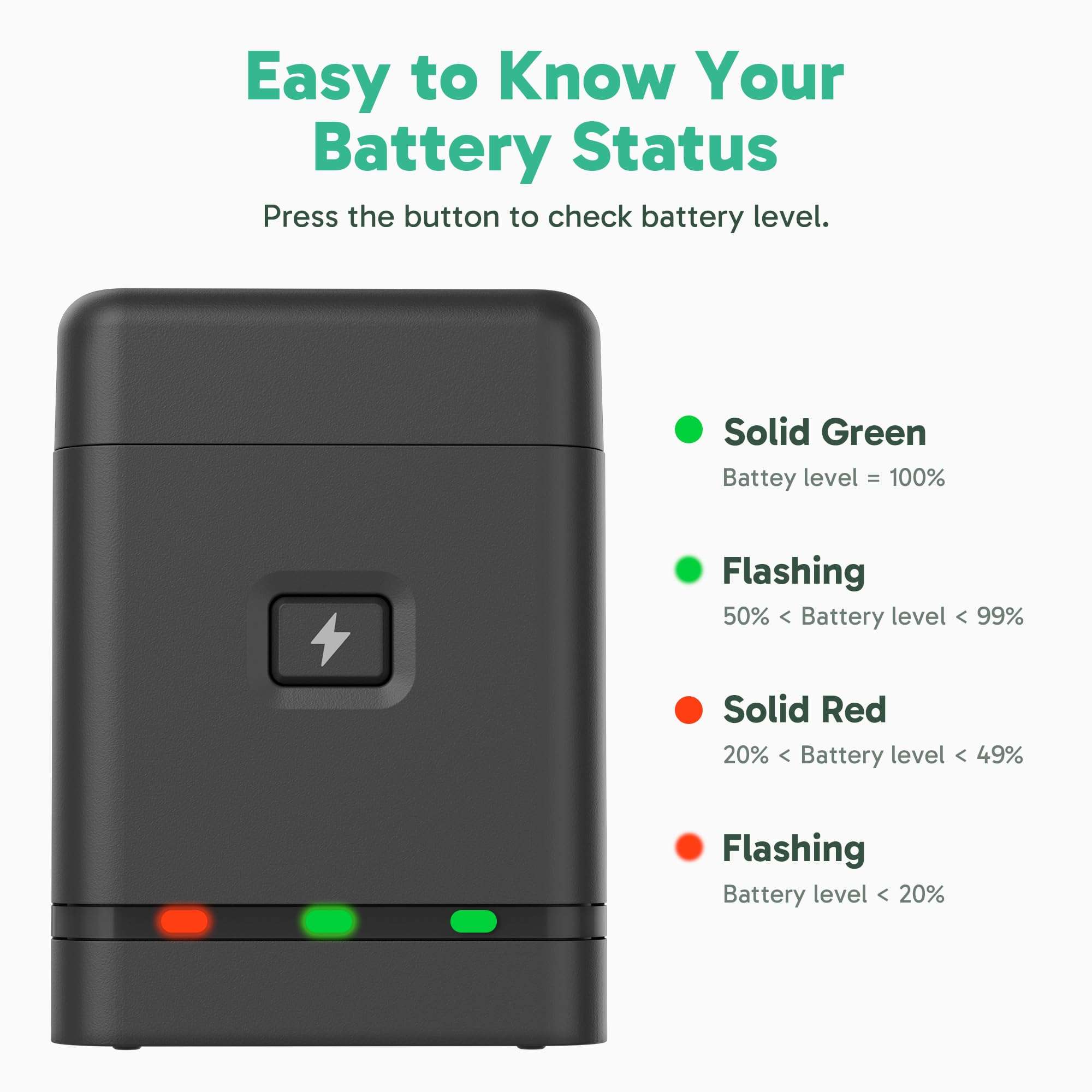 2 x 1350mAh Rechargeable Cold-Resistant Battery with 3-Channel Charger Case for AKASO 360 Camera, MicroSD Card Storage Slots 5