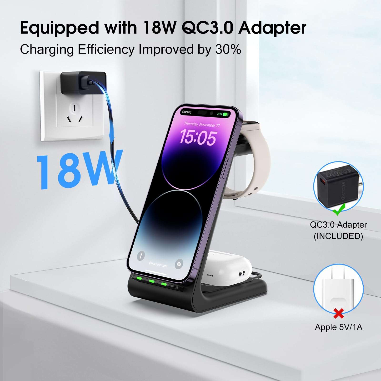 Wireless Charger 3 in 1 for iPhone/iWatch/Airpods, Charging Station for iPhone 15/14/13/12/11/Pro Max/SE/X/XS/8, Multi Charger Stand for Apple Watch 9/8/7/6/SE/5/4/3/2, for Airpods 3/Pro/2 4