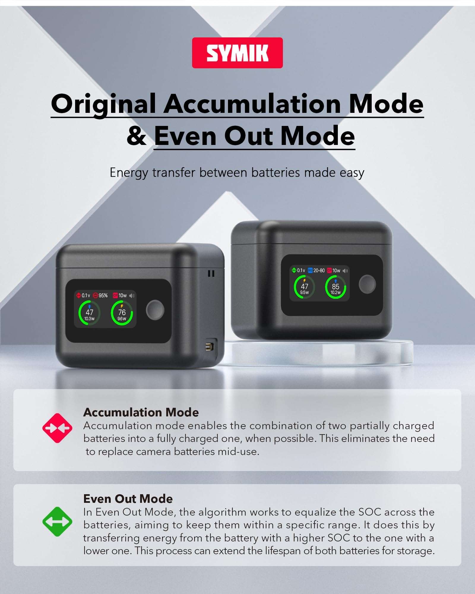 Fast Battery Charger for Insta360 X4 Air,27W Intelligent Two Way Charger Hub w/LCD Display Shows Battery SOC,Batteries Not Included 6