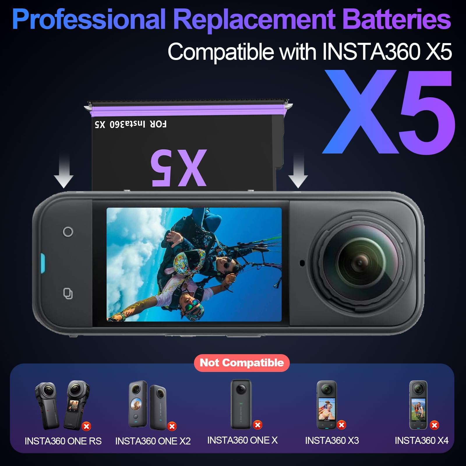 POEOSAS Insta 360 X5 Battery 2-Pack with LCD Charger, 2850mAh X5 Batteries and Intelligent Two Way Charger Hub for Insta360 X5 4