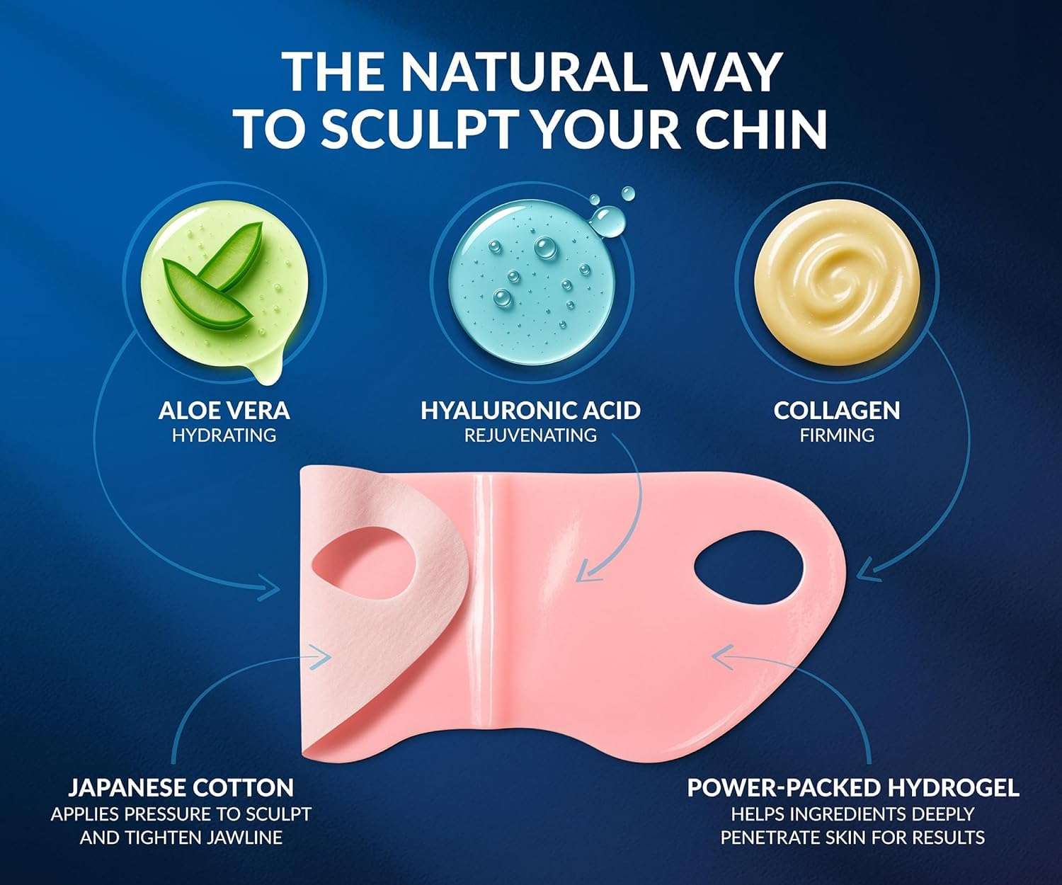 Stylia V Line Lifting Collagen Mask - Lift, Firm & Contour Jawline - Tightening Double Chin Strap with Hyaluronic Acid & Aloe - Neck Lift & Face Tightening Mask - Jawline Shaper Face Lift Tape (5PC) 6