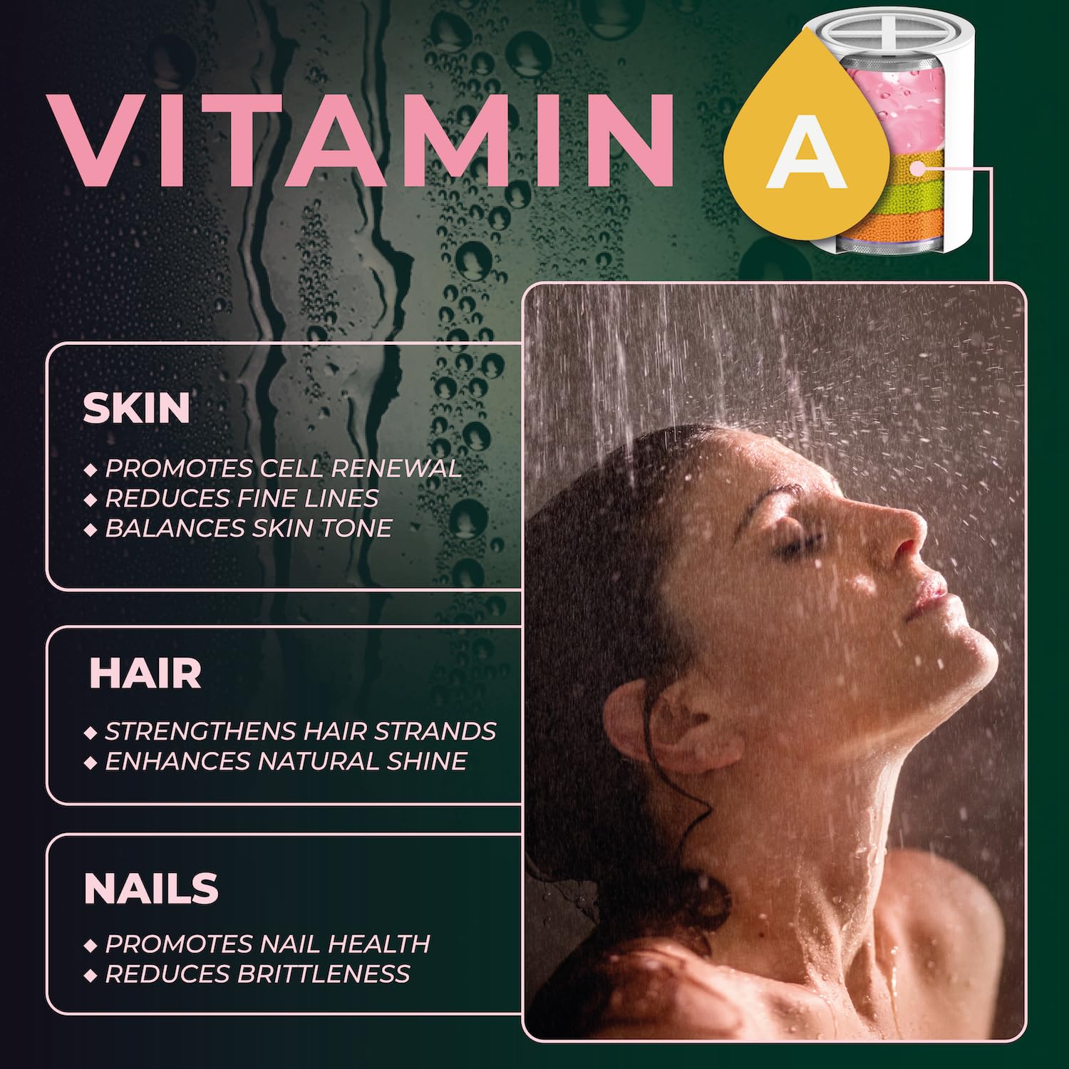 AquaHomeGroup Vitamin C + E + A Shower Filter Replacement Cartridge with Aroma Granules (Rose) - Removes Chlorine, Supports Skin & Hair Health - Compatible with Similar 15 20 Stage Filters 6